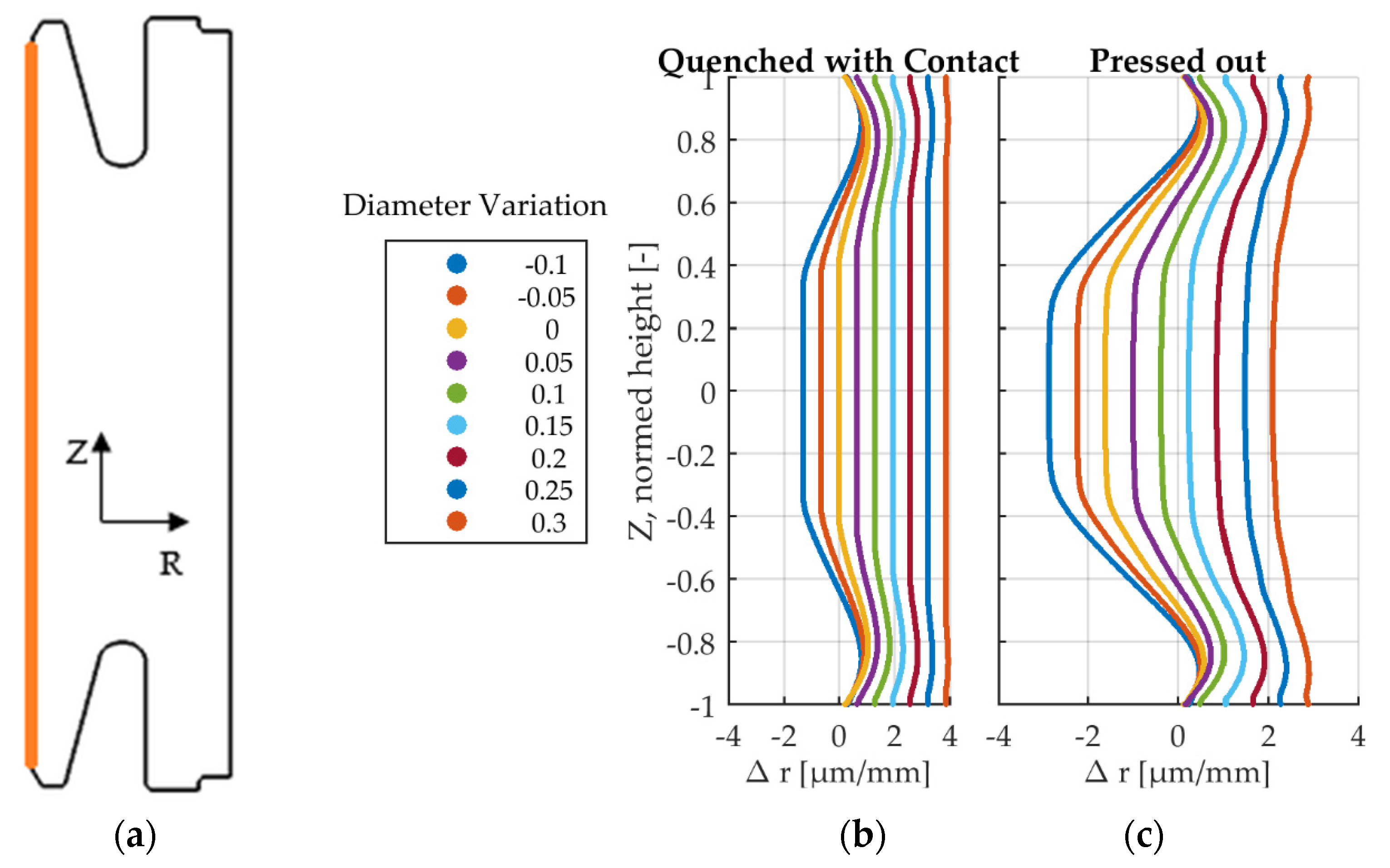 Metals 10 00303 g013