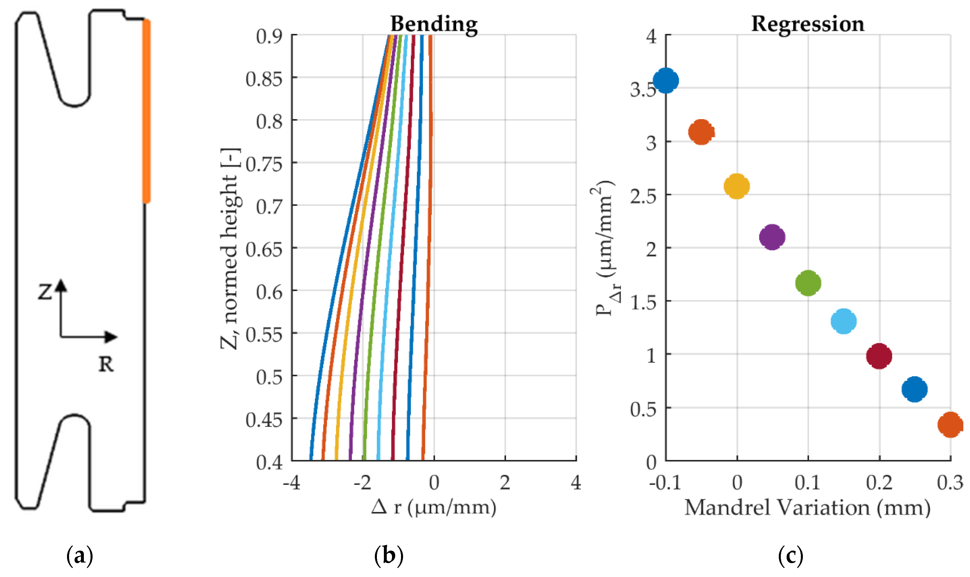 Metals 10 00303 g015