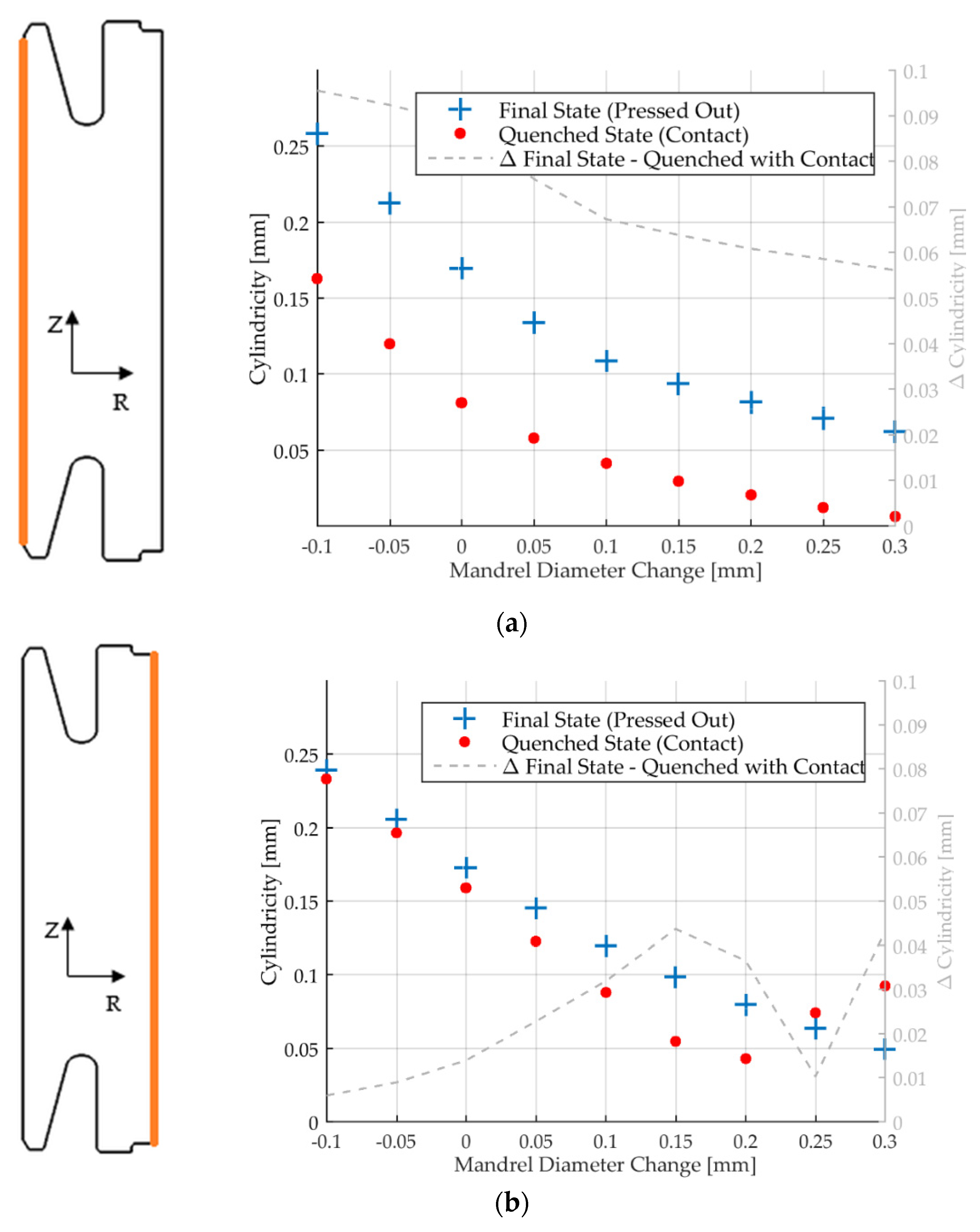 Metals 10 00303 g016