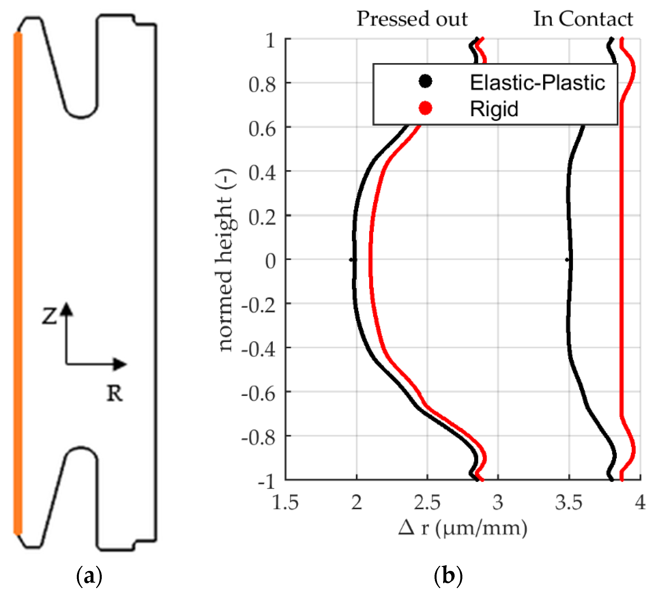 Metals 10 00303 g017