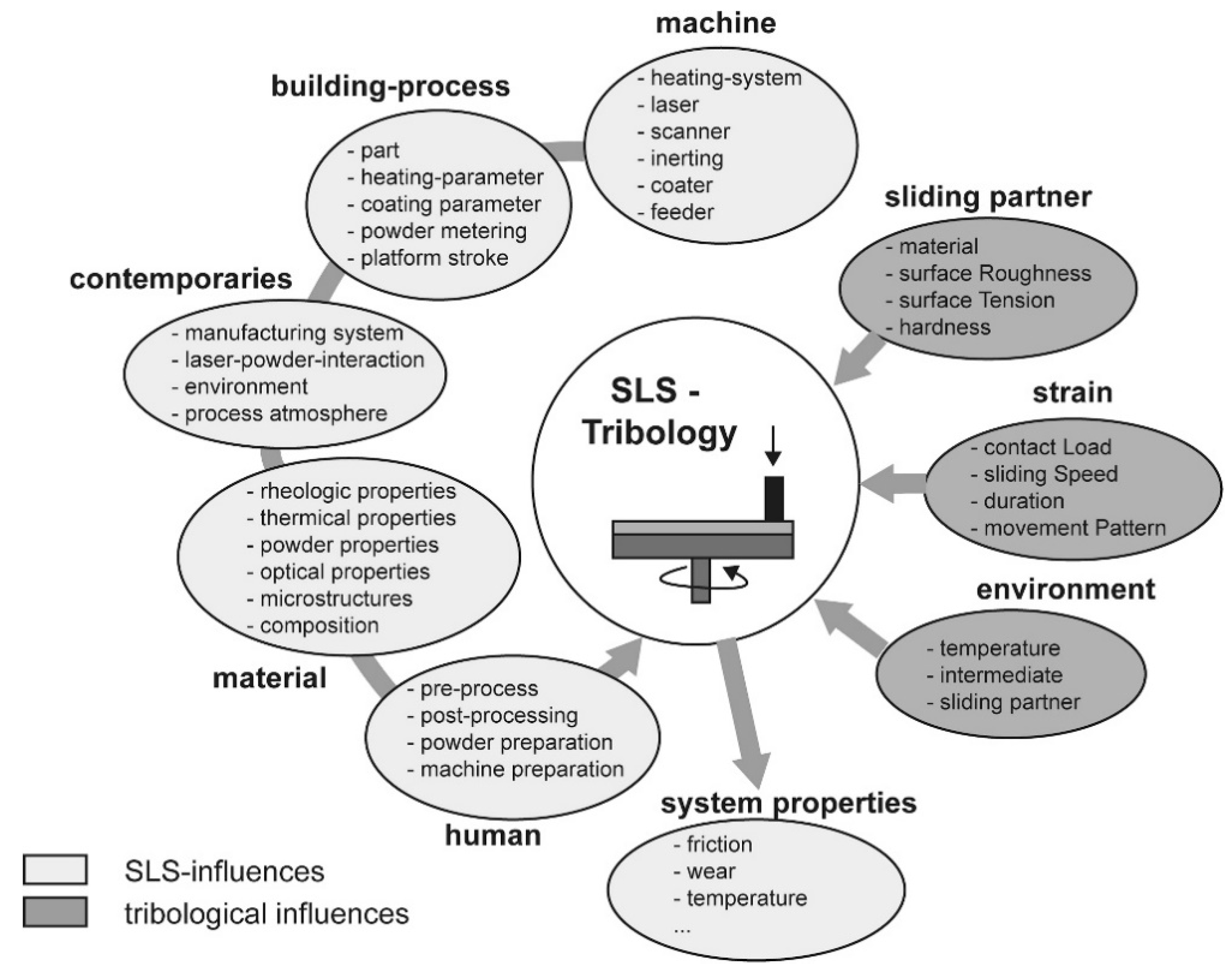 Metals 10 00304 g002