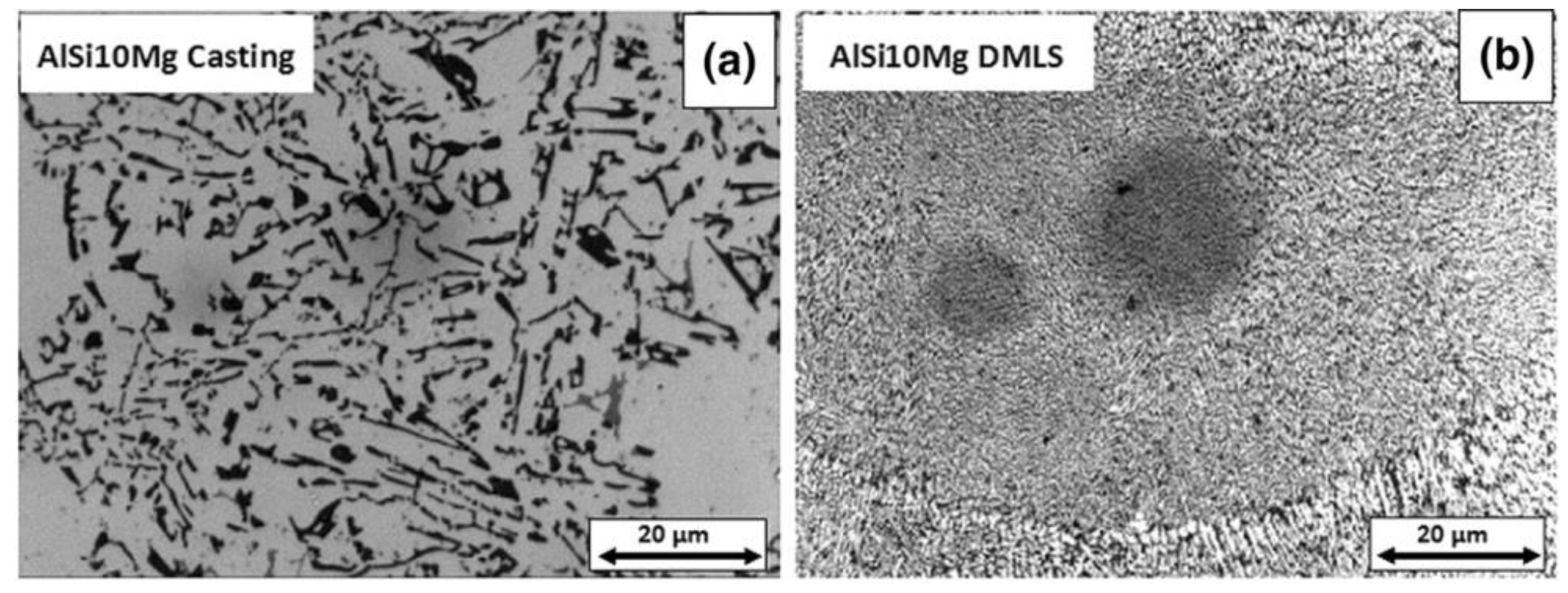 Metals 10 00304 g004