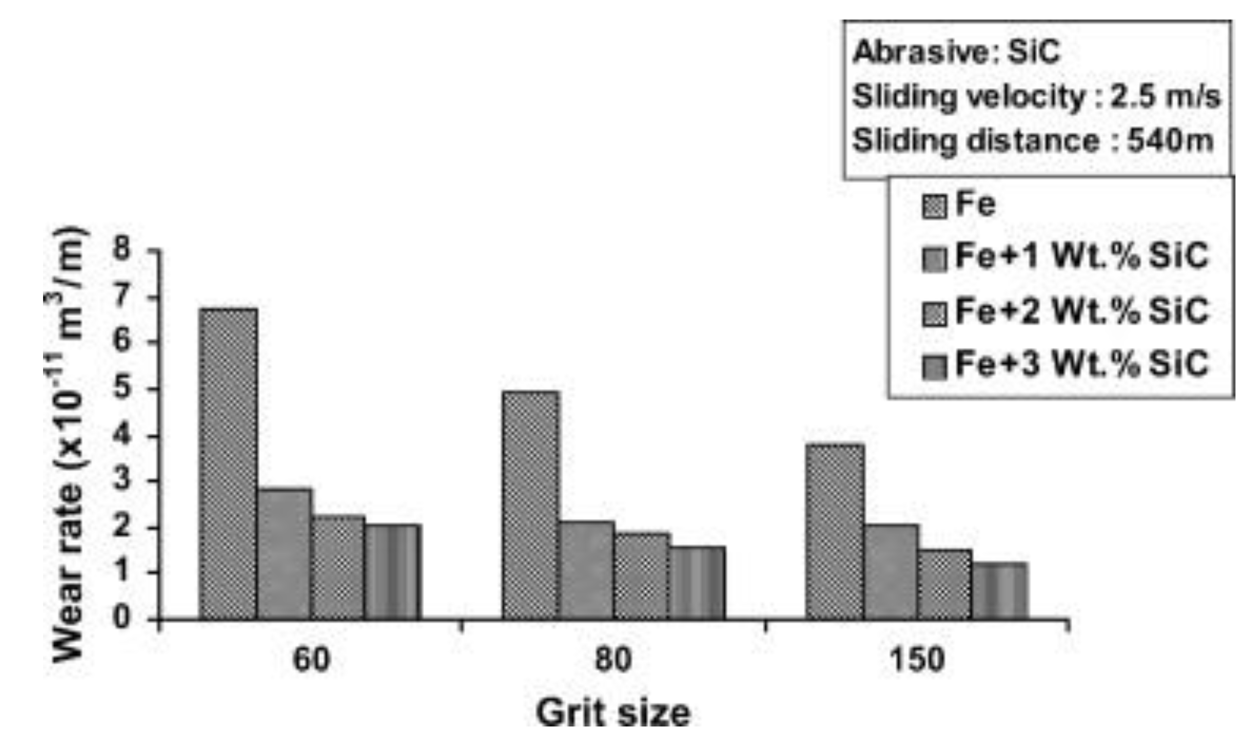Metals 10 00304 g010