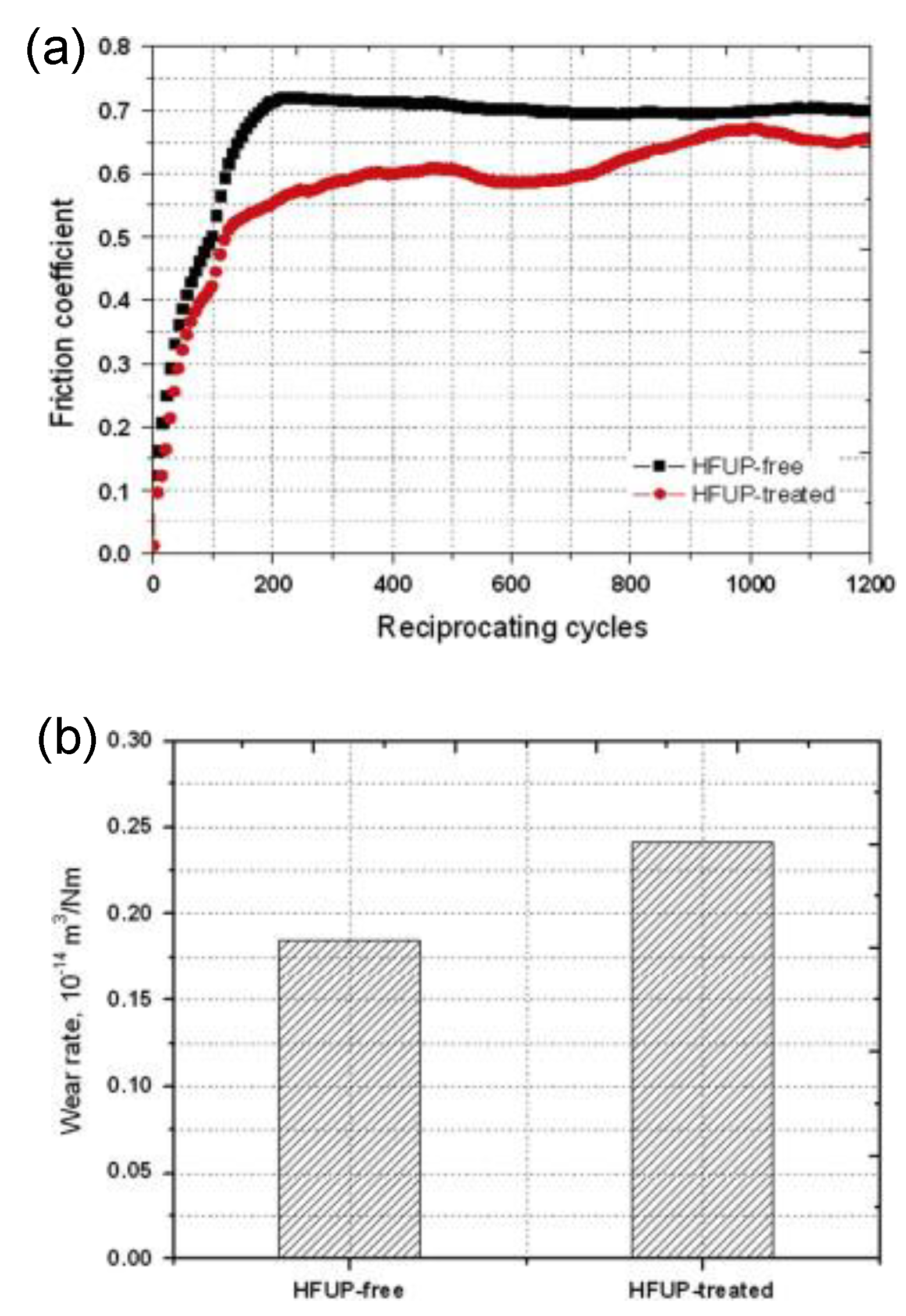 Metals 10 00304 g012