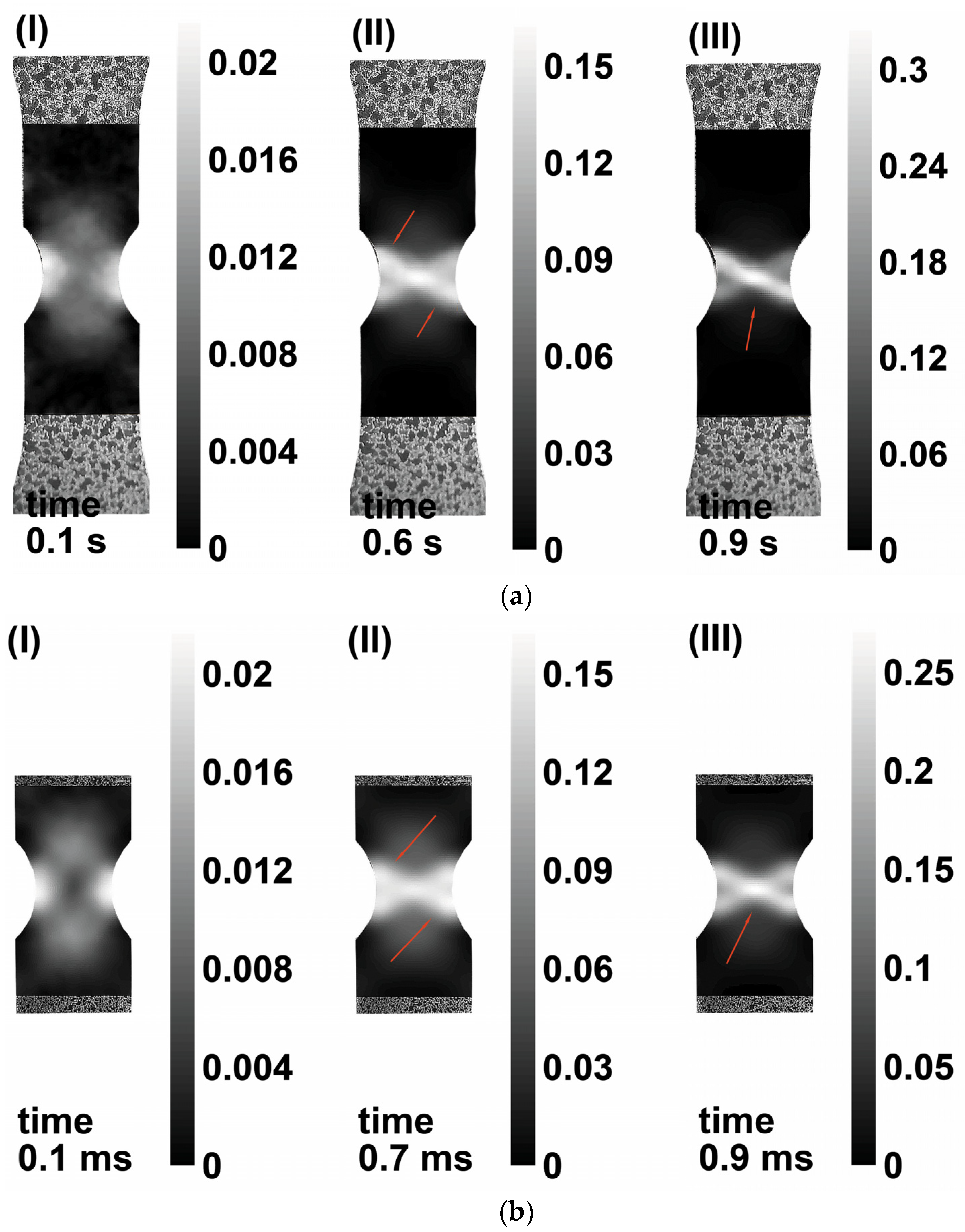 Metals 10 00305 g007a