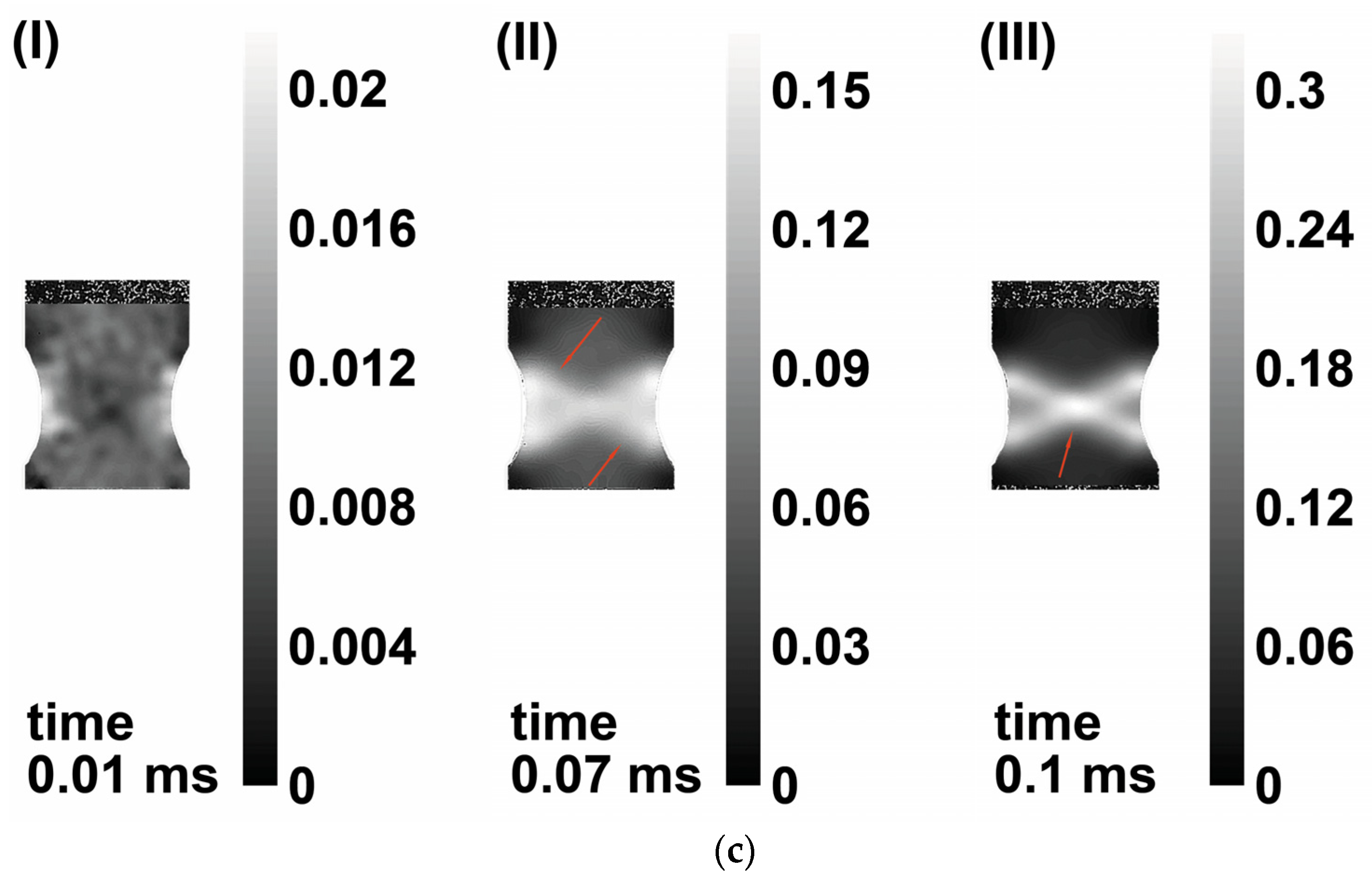 Metals 10 00305 g007b
