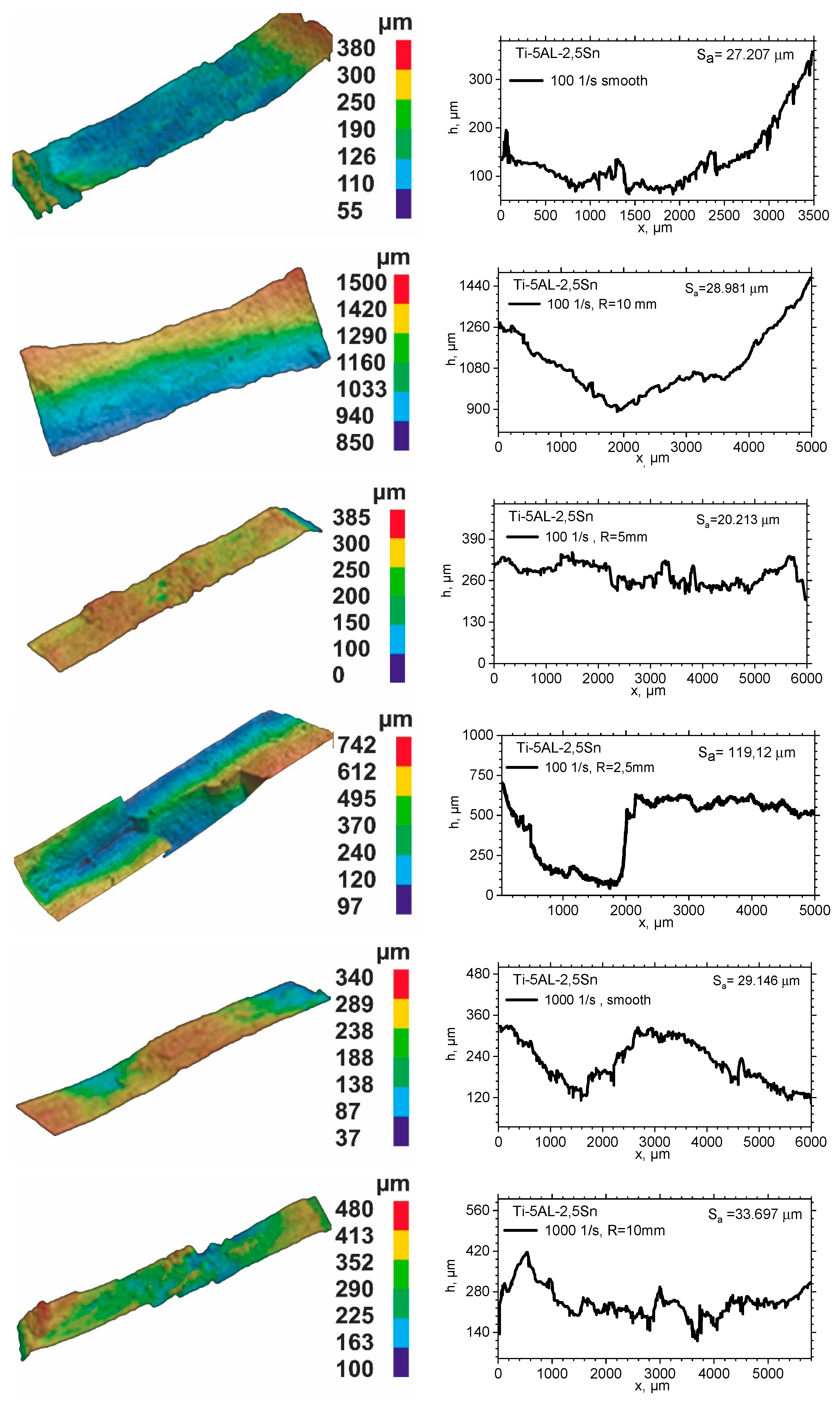 Metals 10 00305 g010a