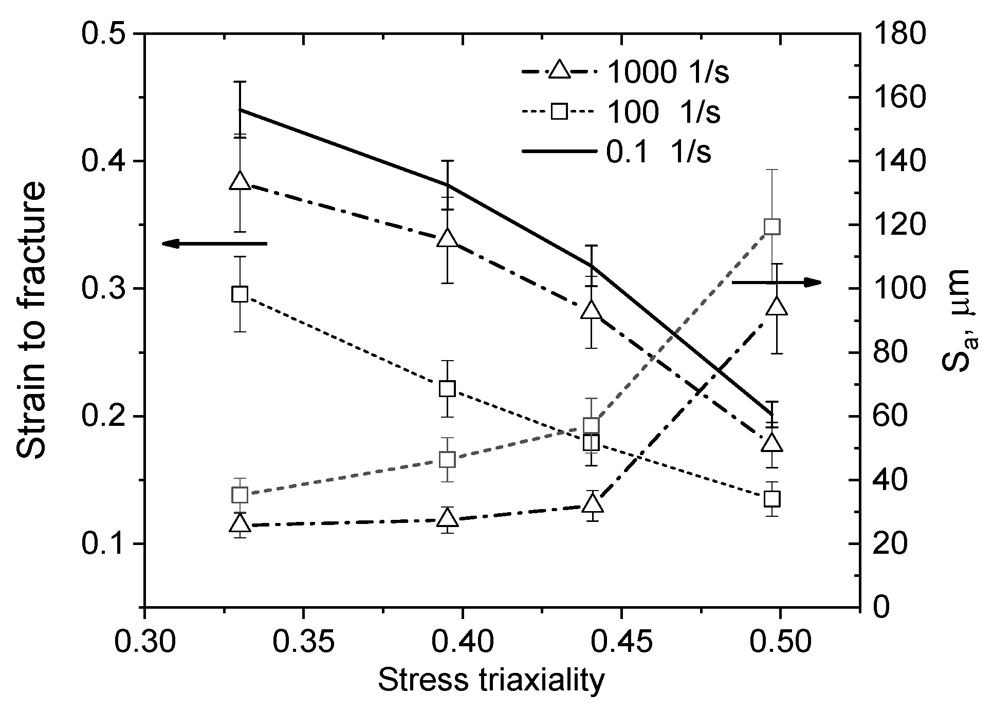 Metals 10 00305 g011