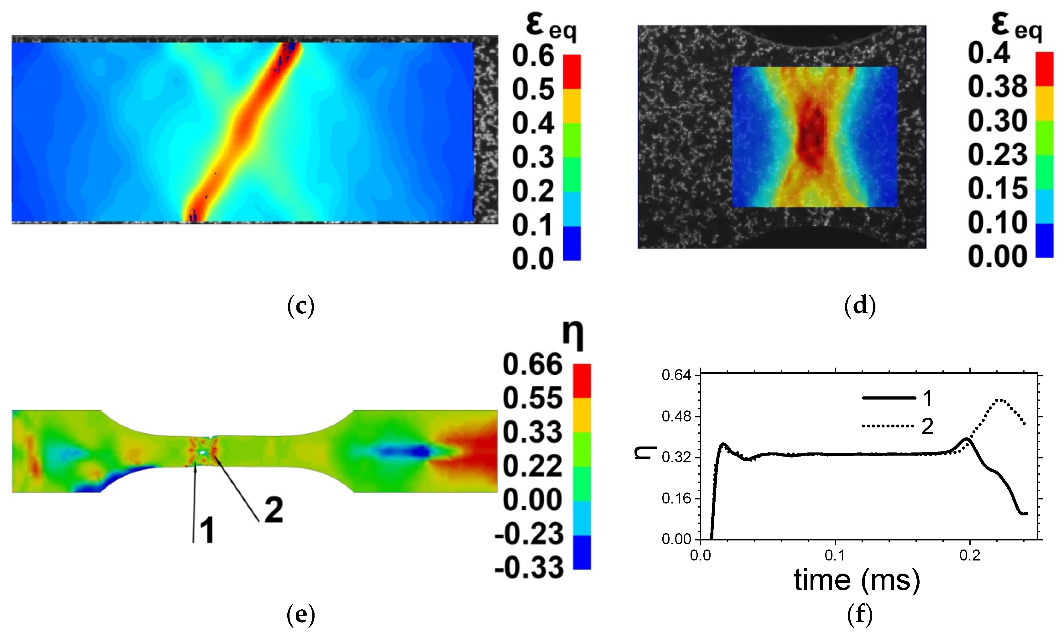 Metals 10 00305 g014b