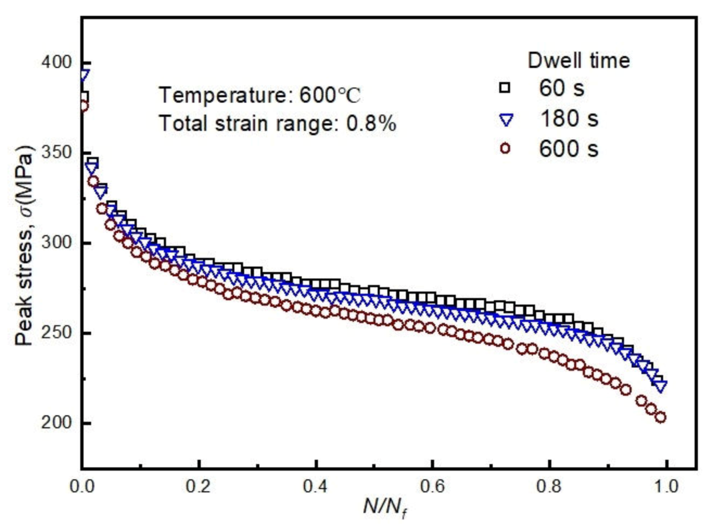 Metals 10 00307 g003