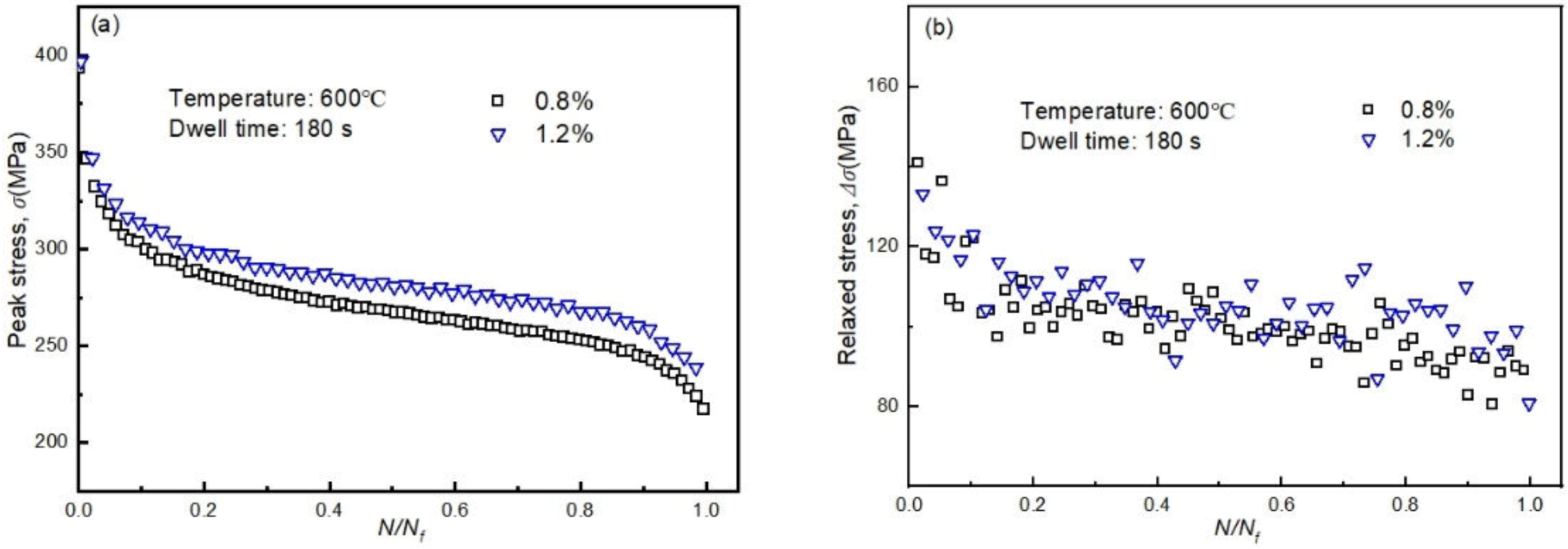 Metals 10 00307 g007