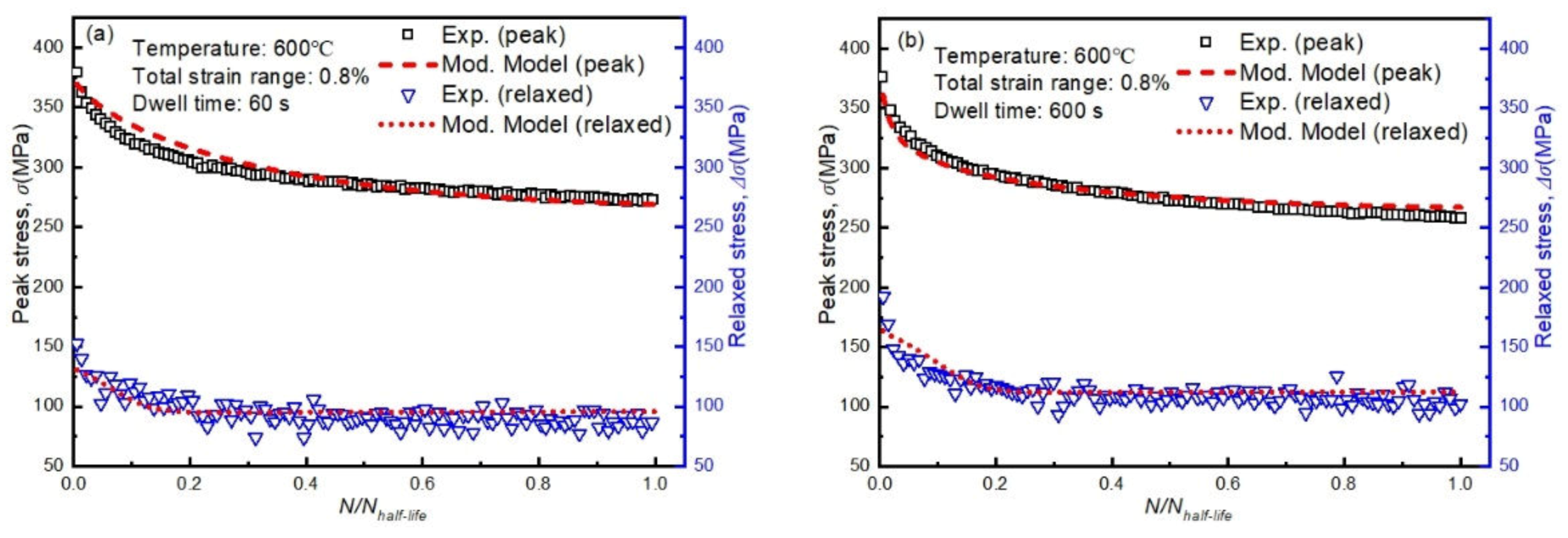 Metals 10 00307 g010