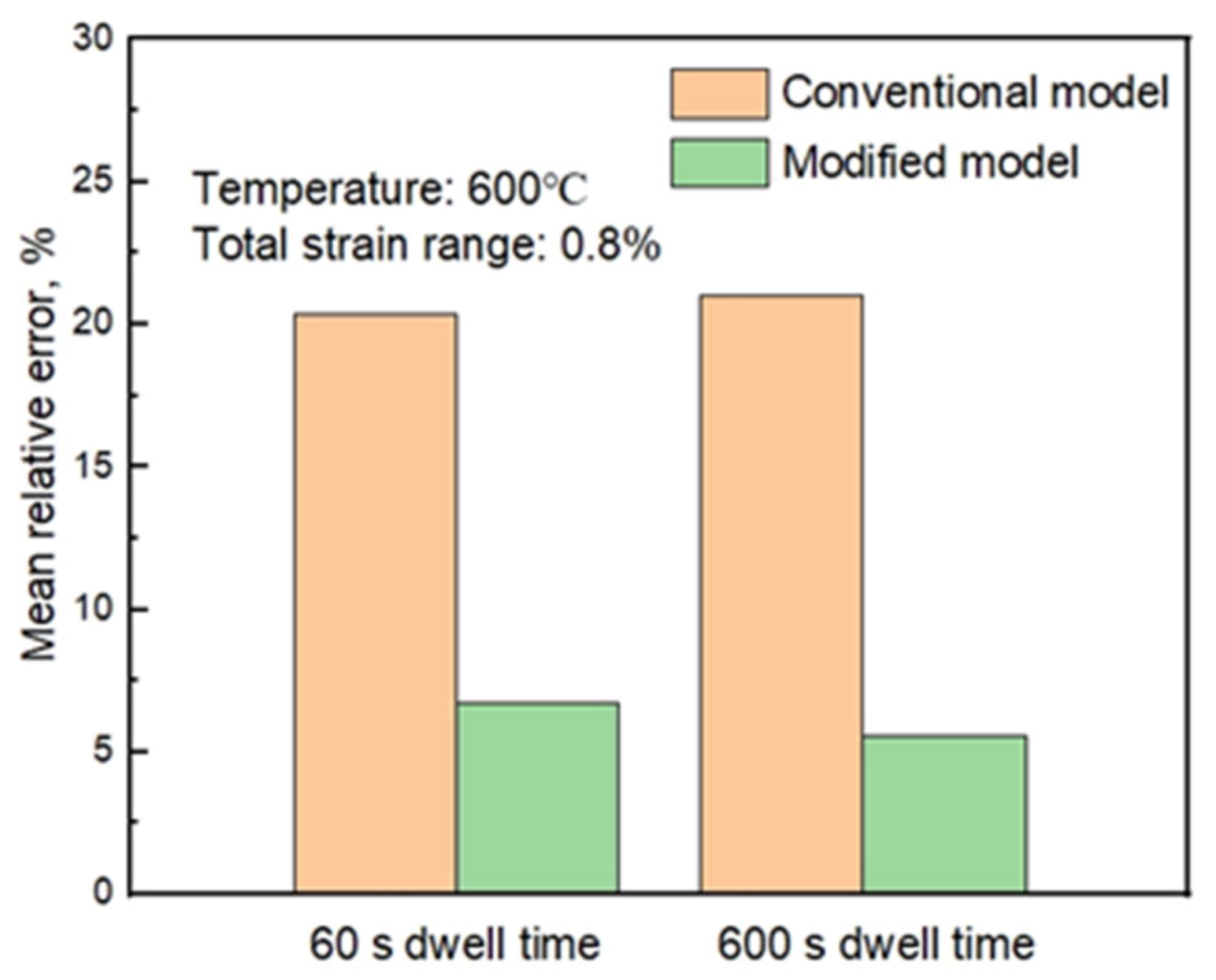 Metals 10 00307 g012