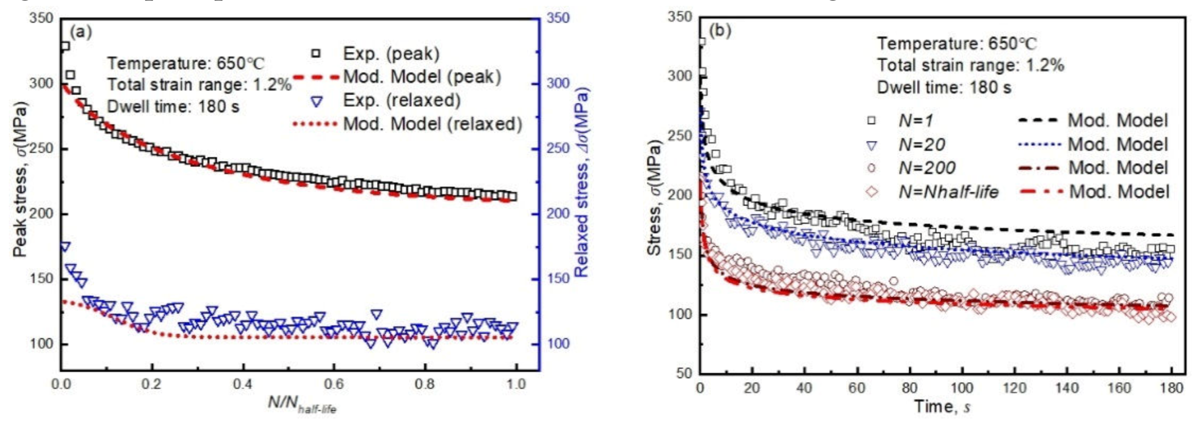 Metals 10 00307 g016