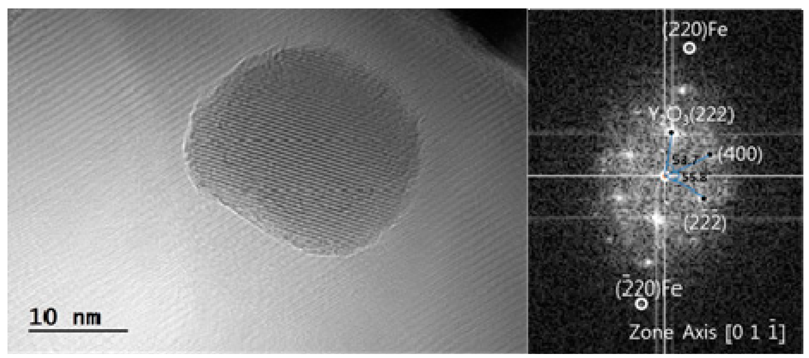 Metals 10 00310 g007