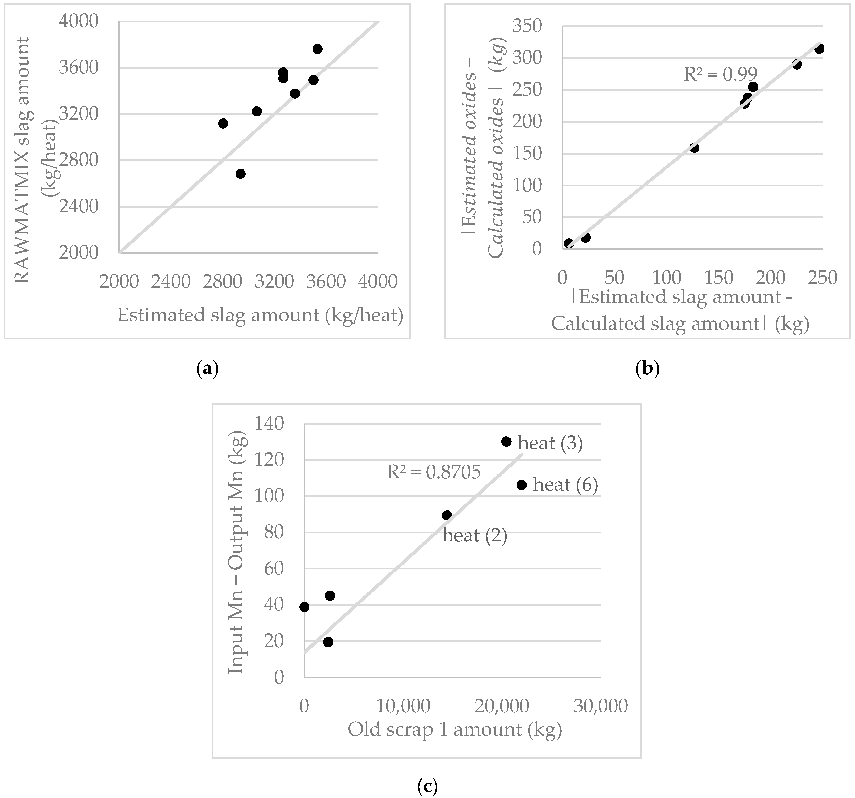 Metals 10 00311 g002