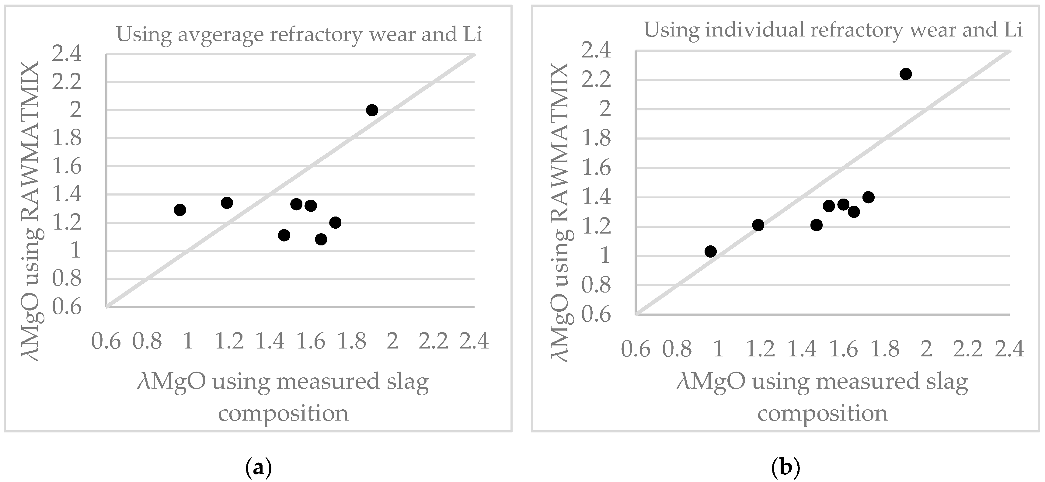 Metals 10 00311 g003