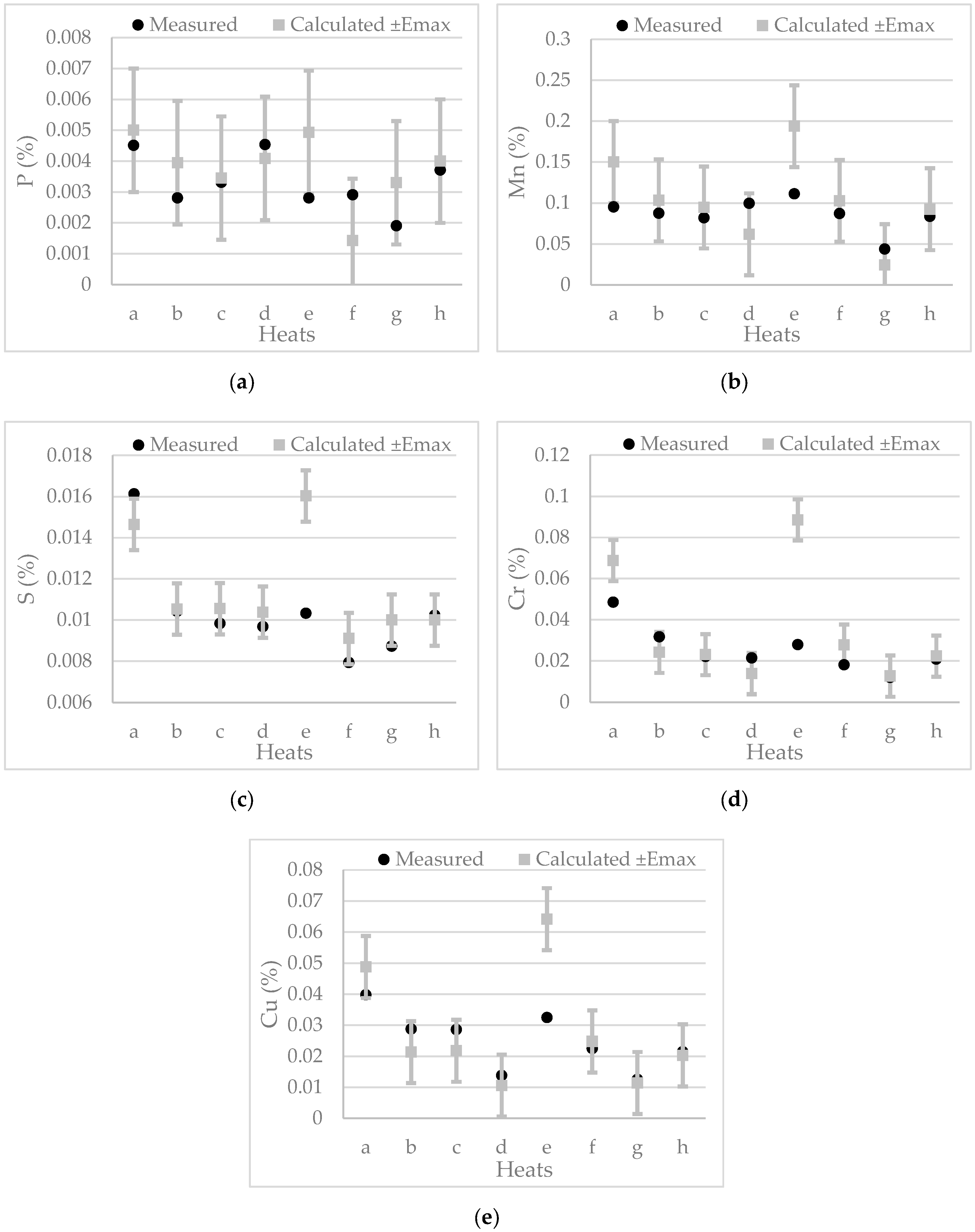 Metals 10 00311 g007