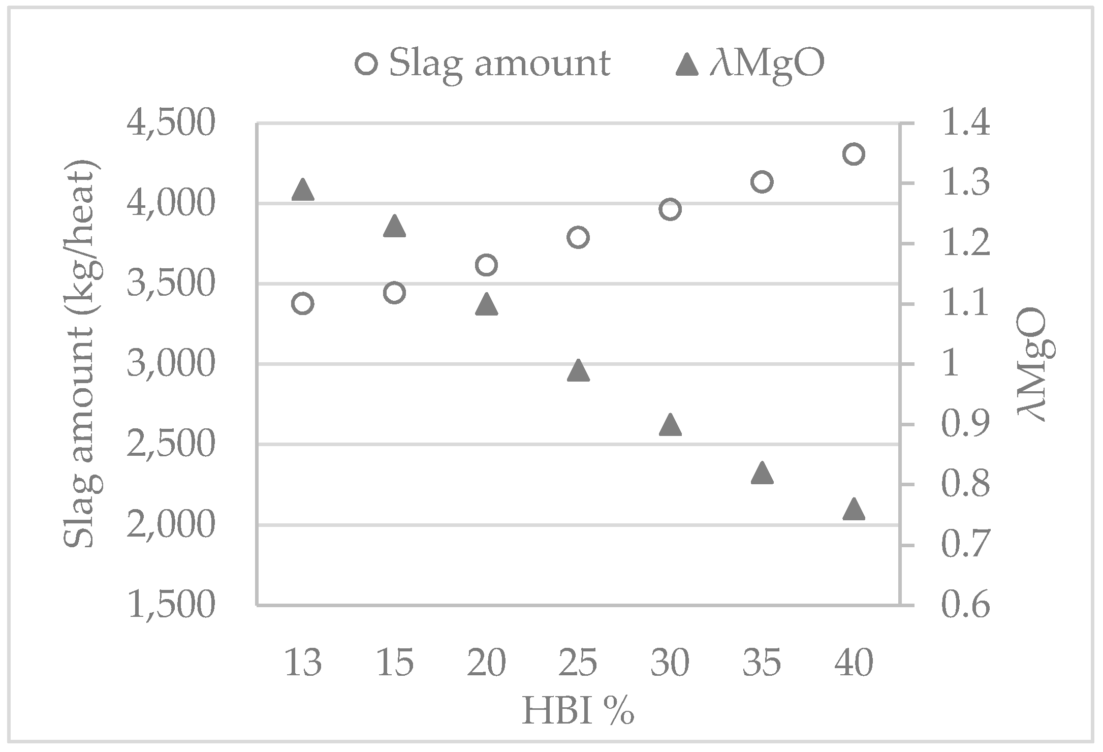Metals 10 00311 g008