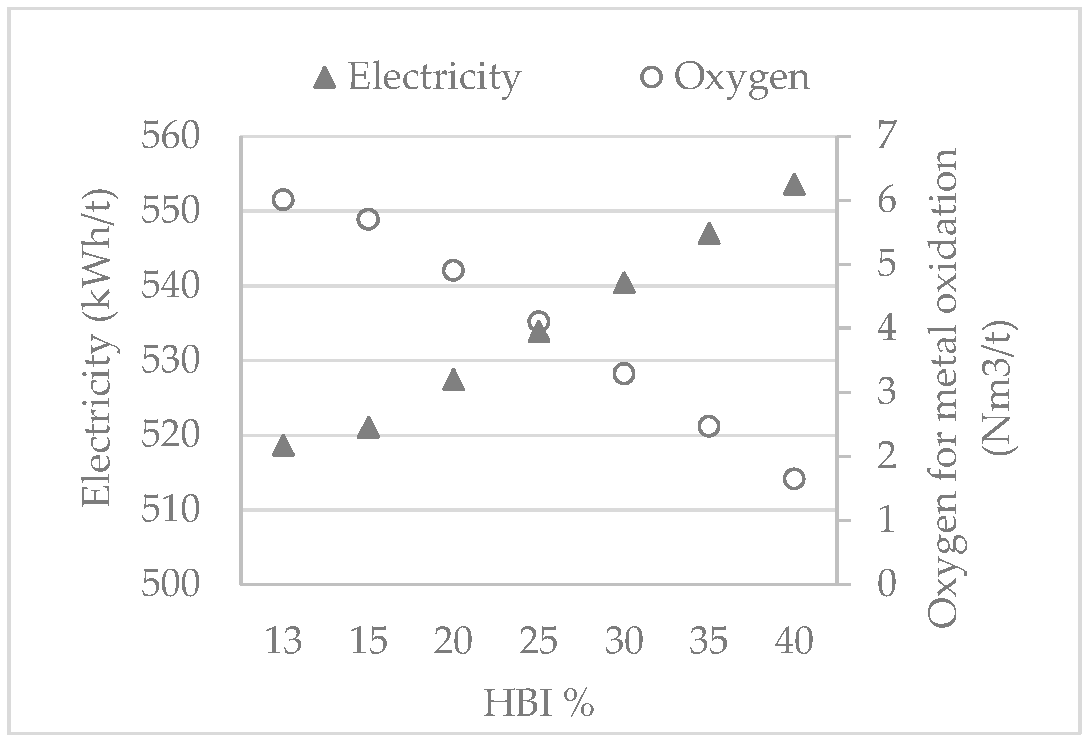 Metals 10 00311 g009