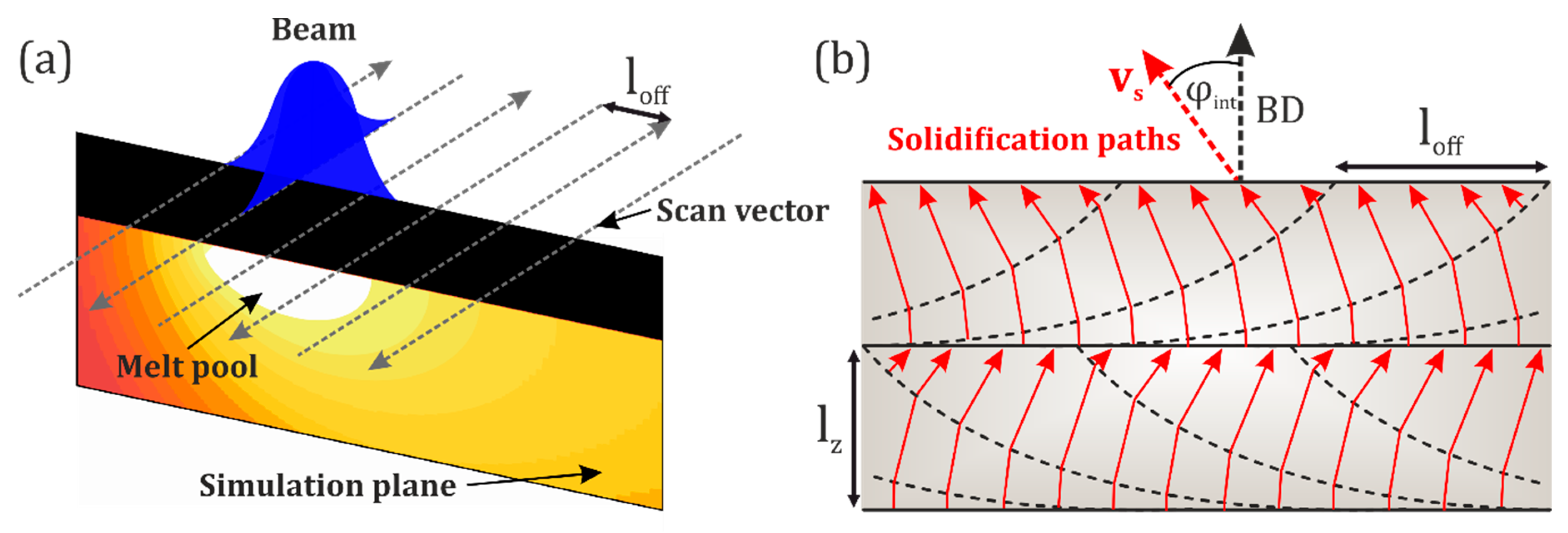 Metals 10 00313 g002 Metals 10 00313 g002