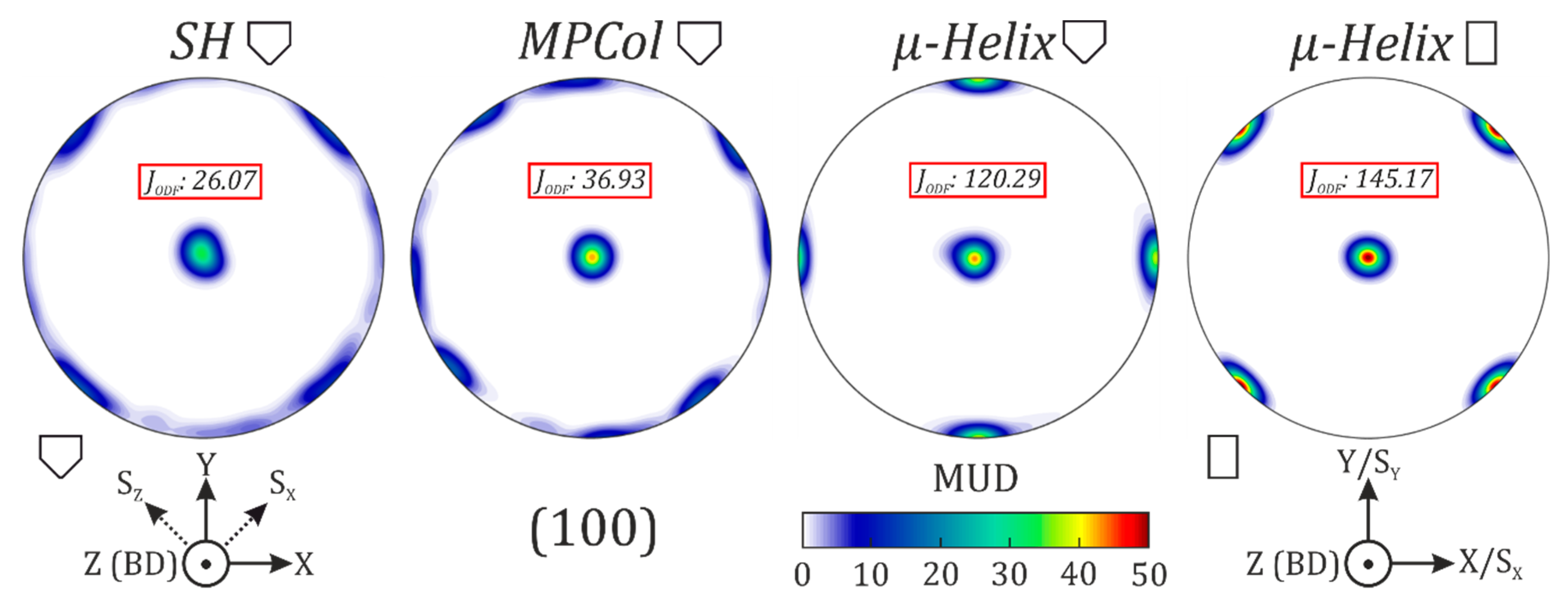 Metals 10 00313 g007 Metals 10 00313 g007