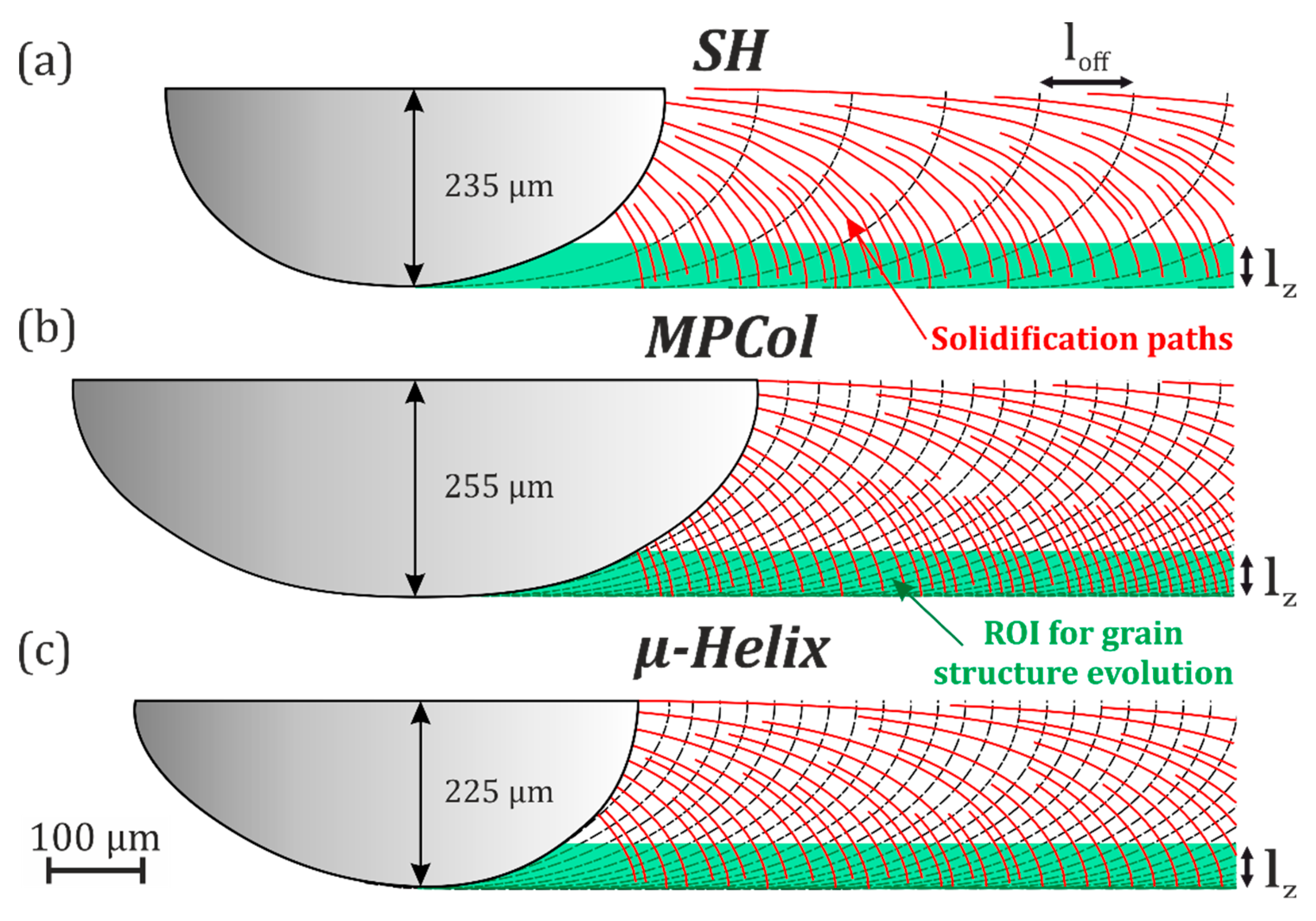Metals 10 00313 g009 Metals 10 00313 g009