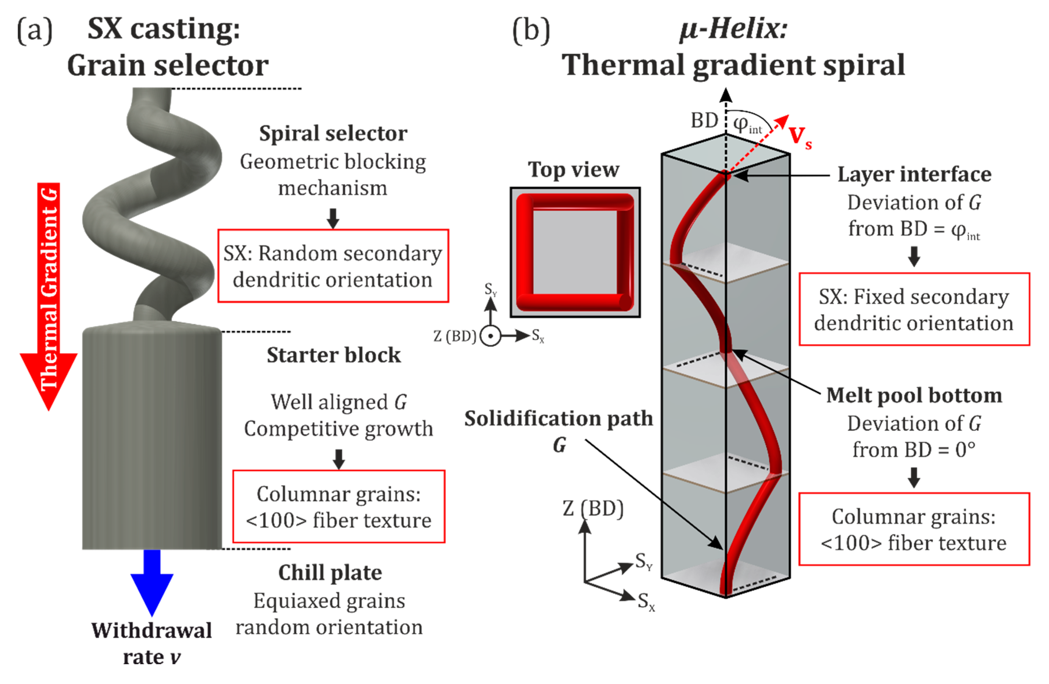 Metals 10 00313 g011 Metals 10 00313 g011