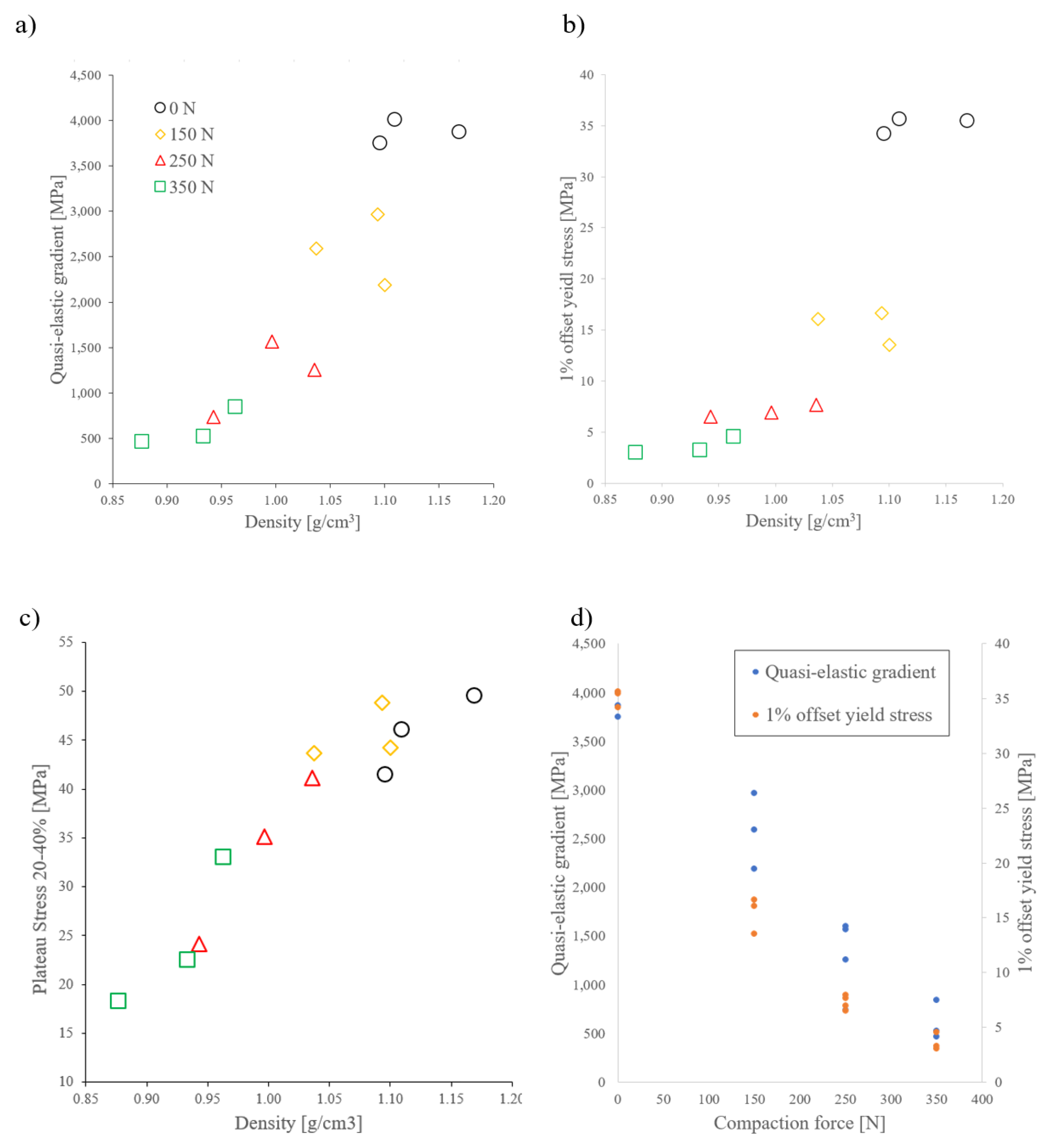 Metals 10 00314 g008