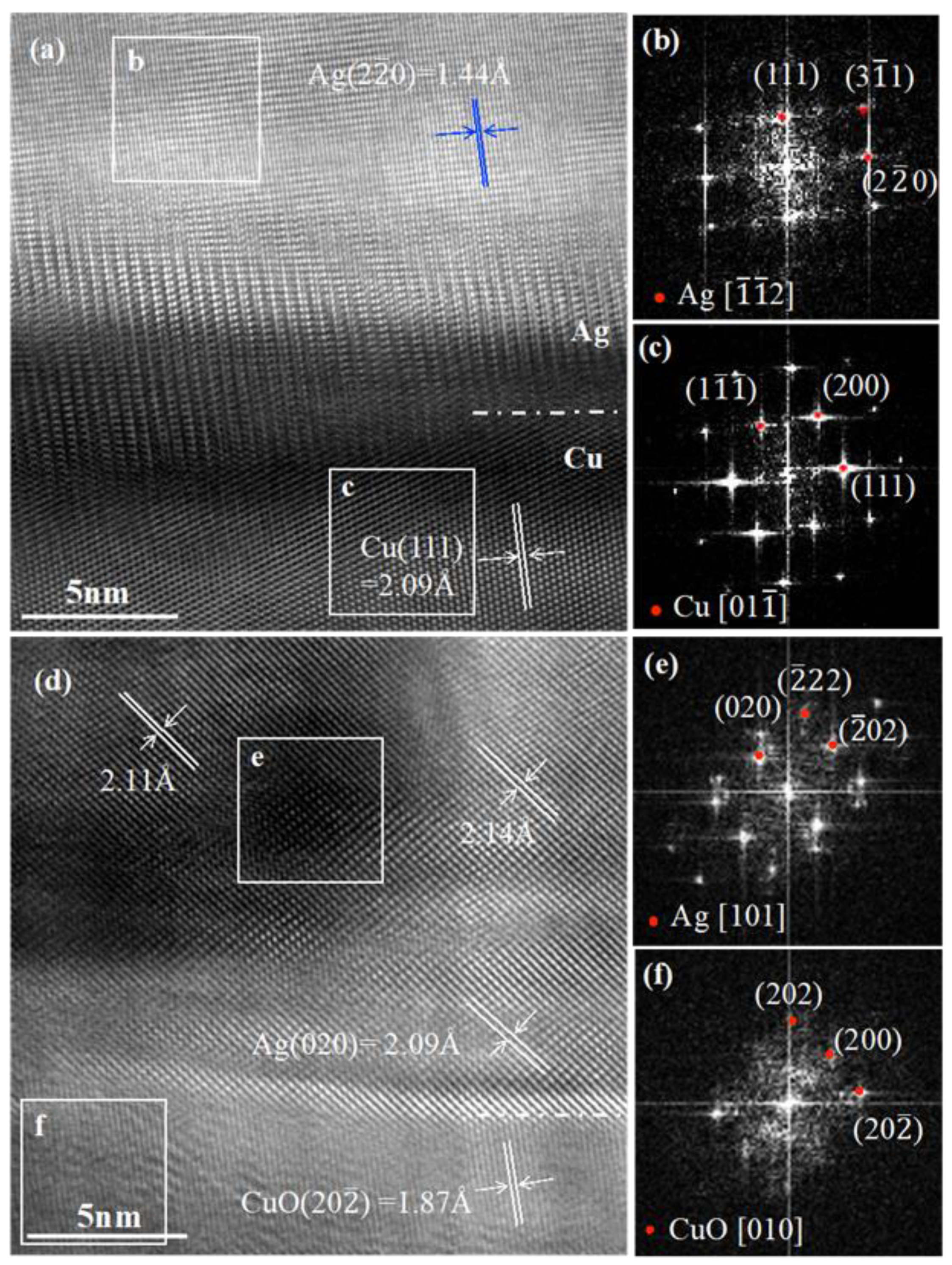 Metals 10 00315 g008