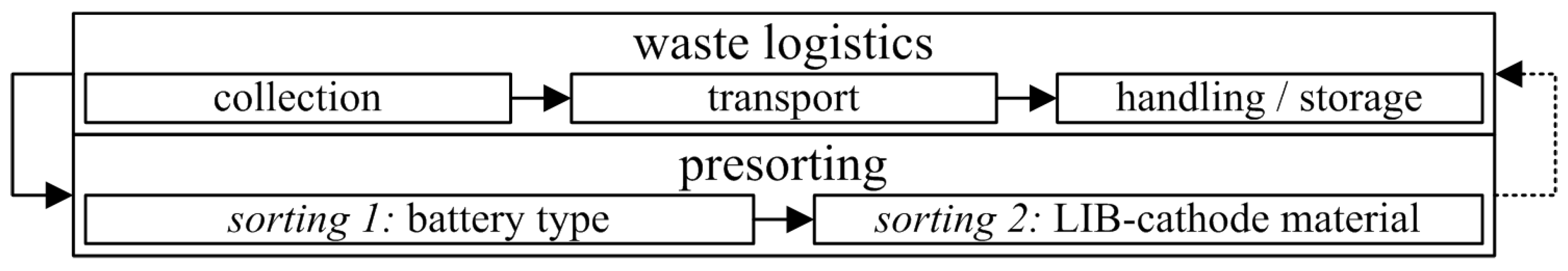 Metals 10 00316 g002 Metals 10 00316 g002