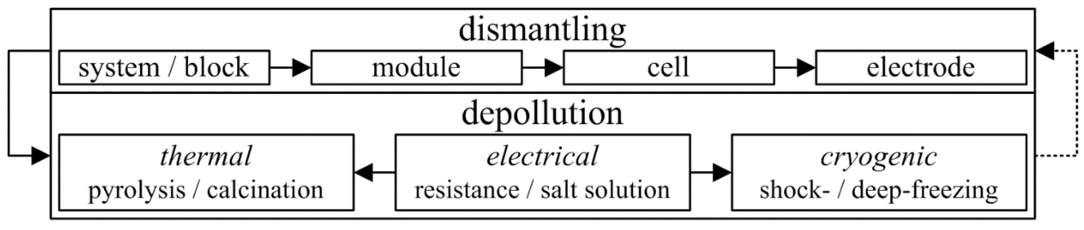 Metals 10 00316 g003 Metals 10 00316 g003