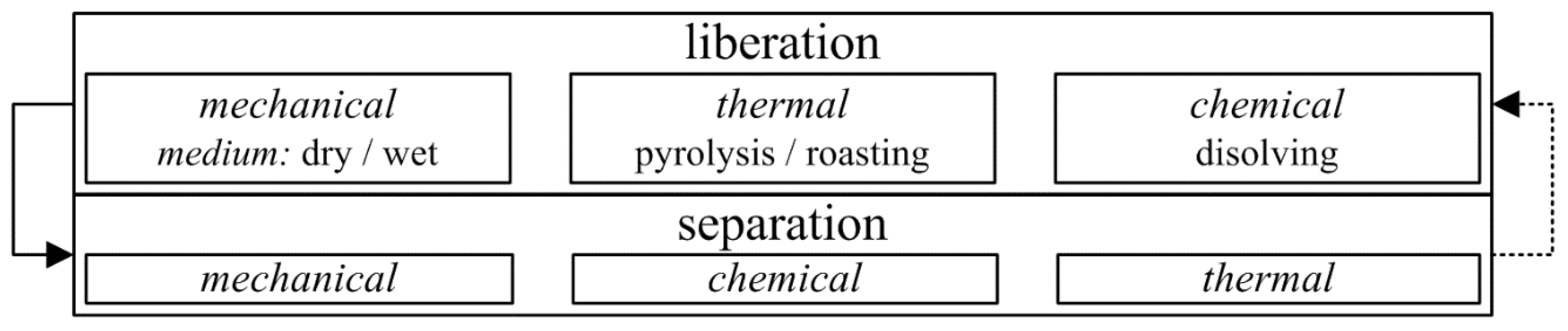Metals 10 00316 g004 Metals 10 00316 g004