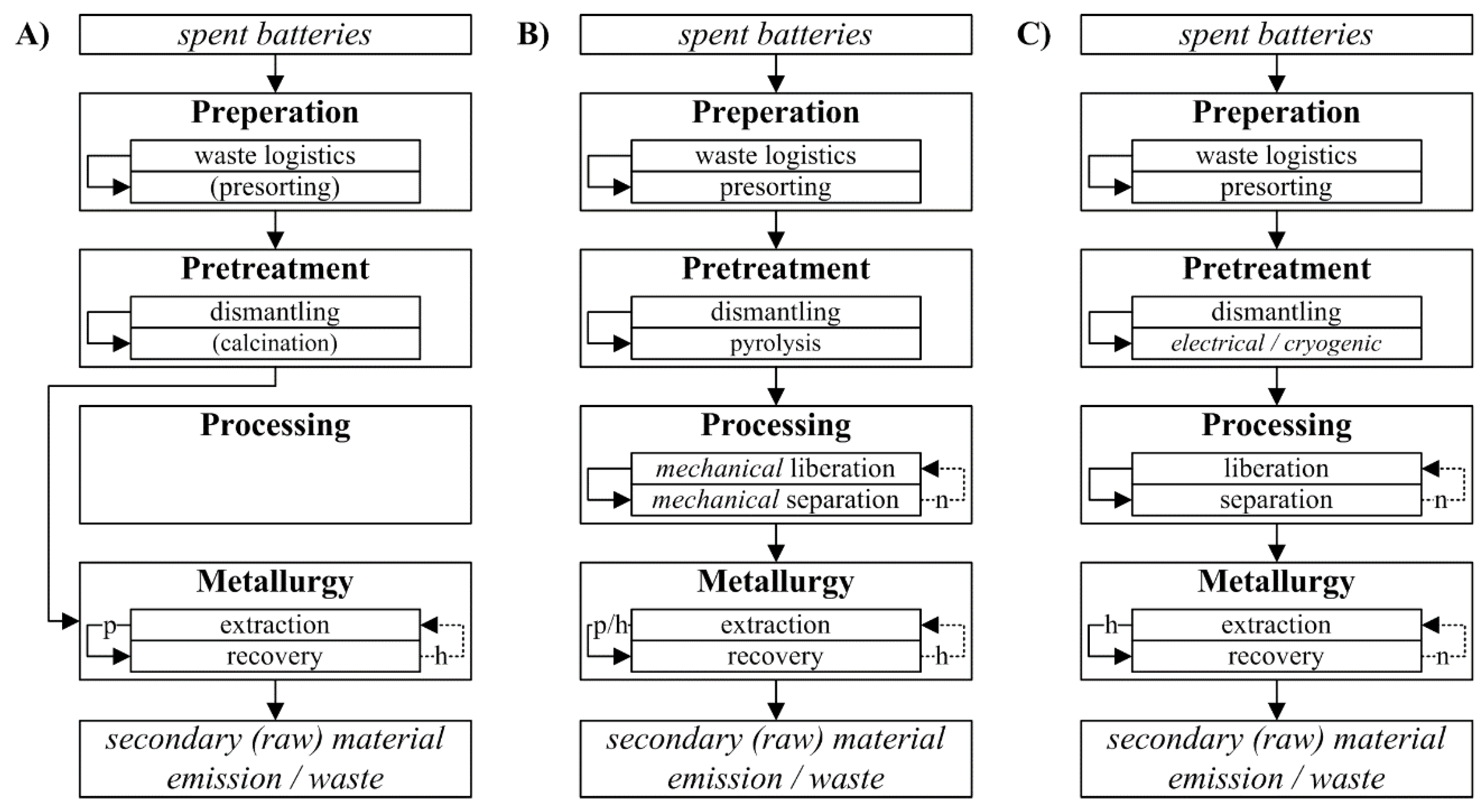 Metals 10 00316 g006 Metals 10 00316 g006