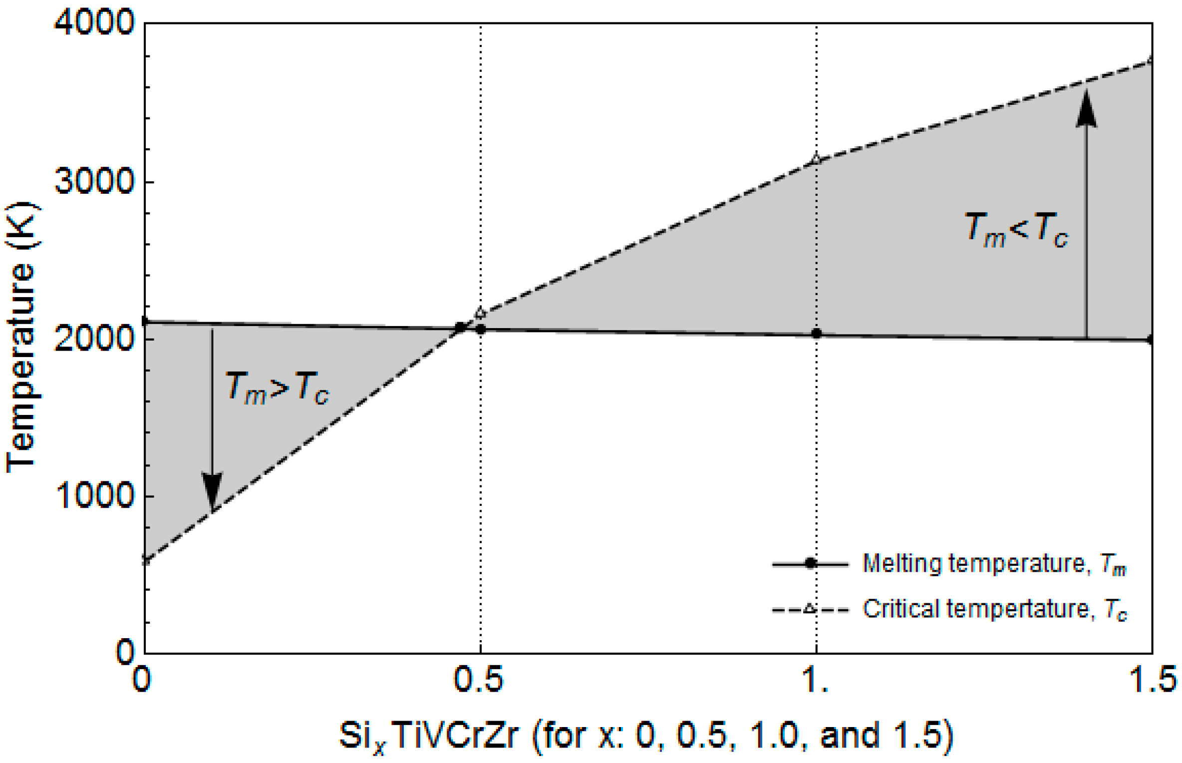 Metals 10 00317 g001