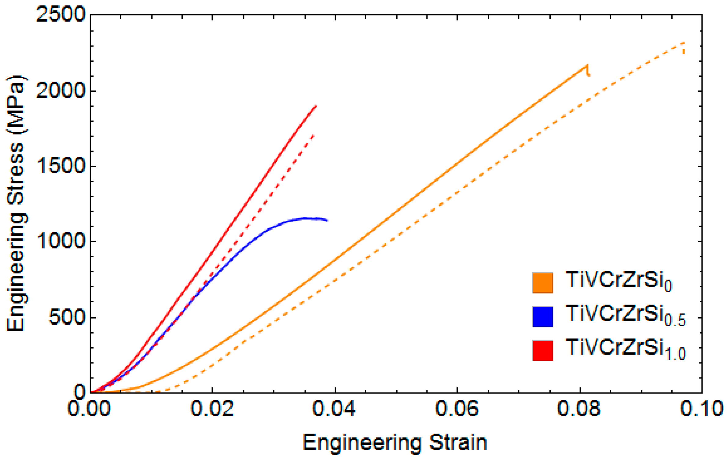 Metals 10 00317 g007