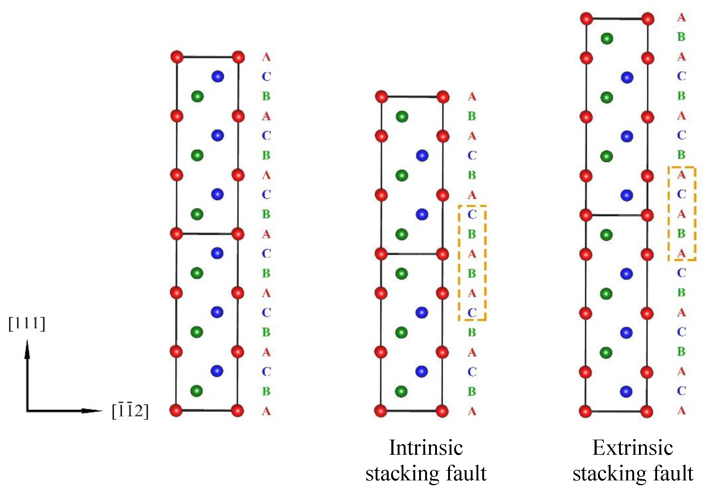 Metals 10 00319 g003
