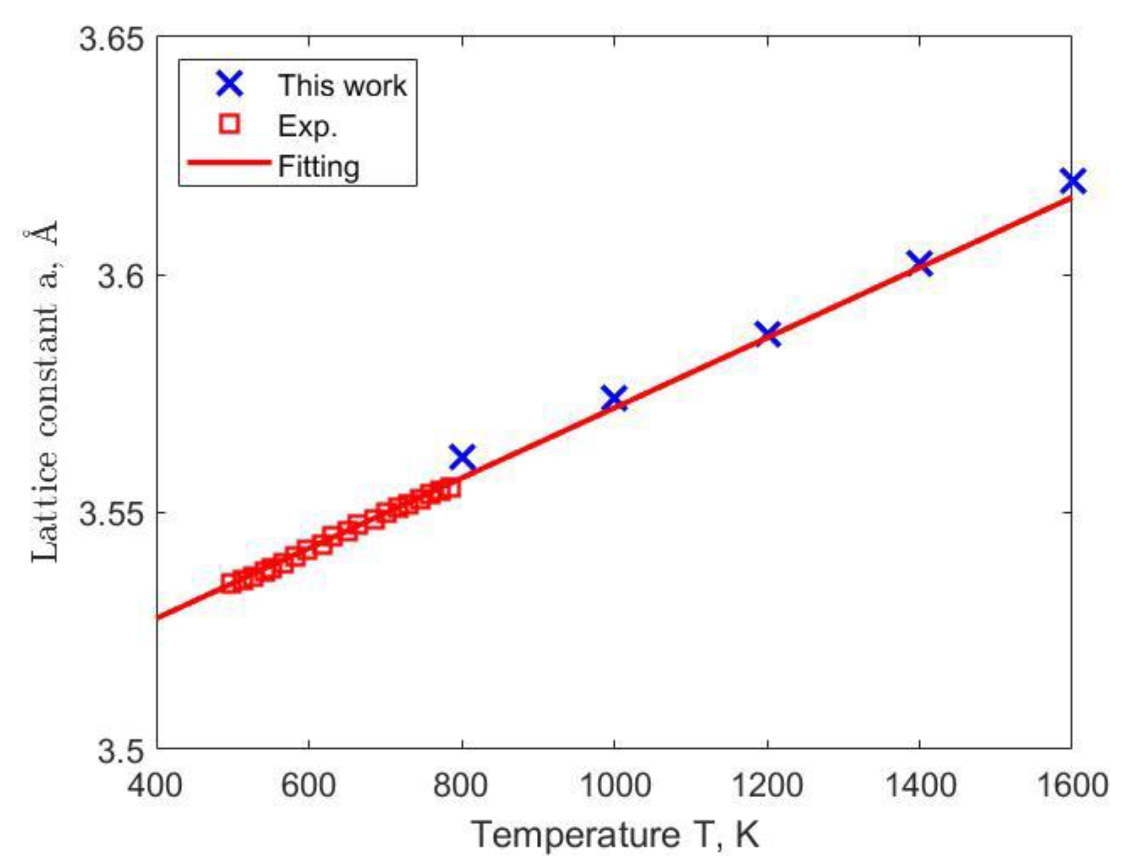 Metals 10 00319 g004