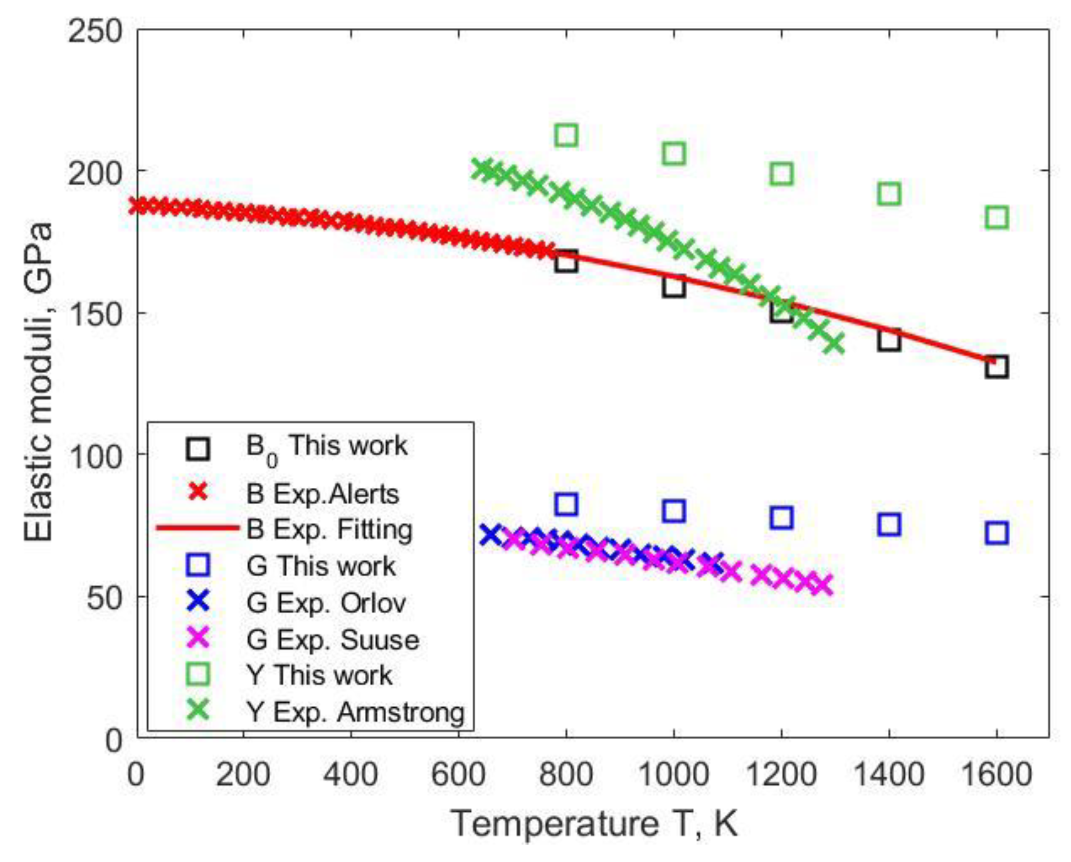 Metals 10 00319 g006