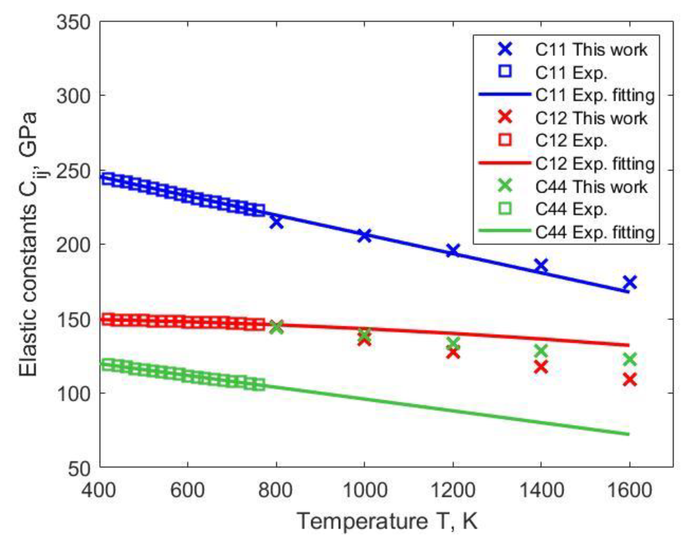 Metals 10 00319 g007