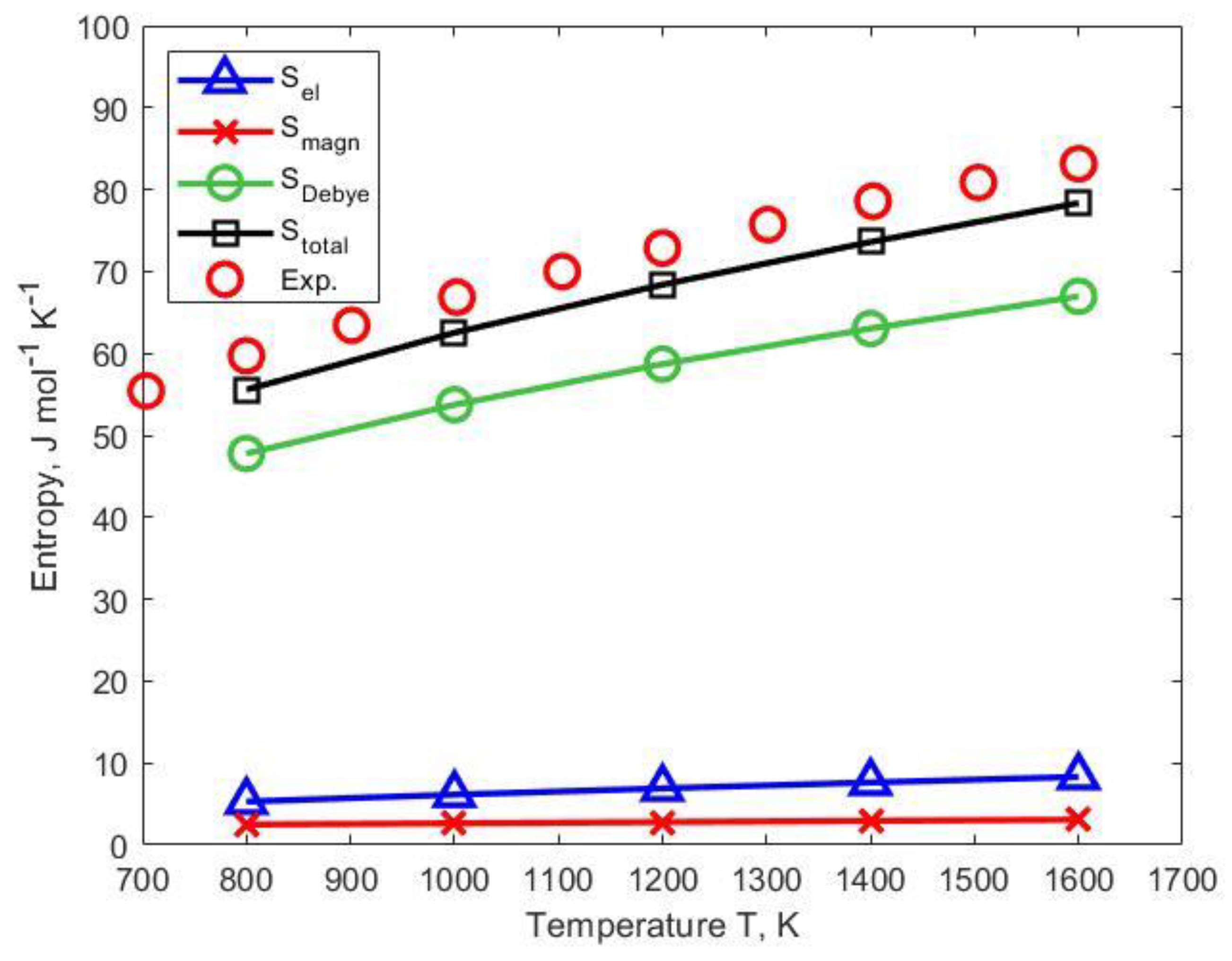 Metals 10 00319 g009