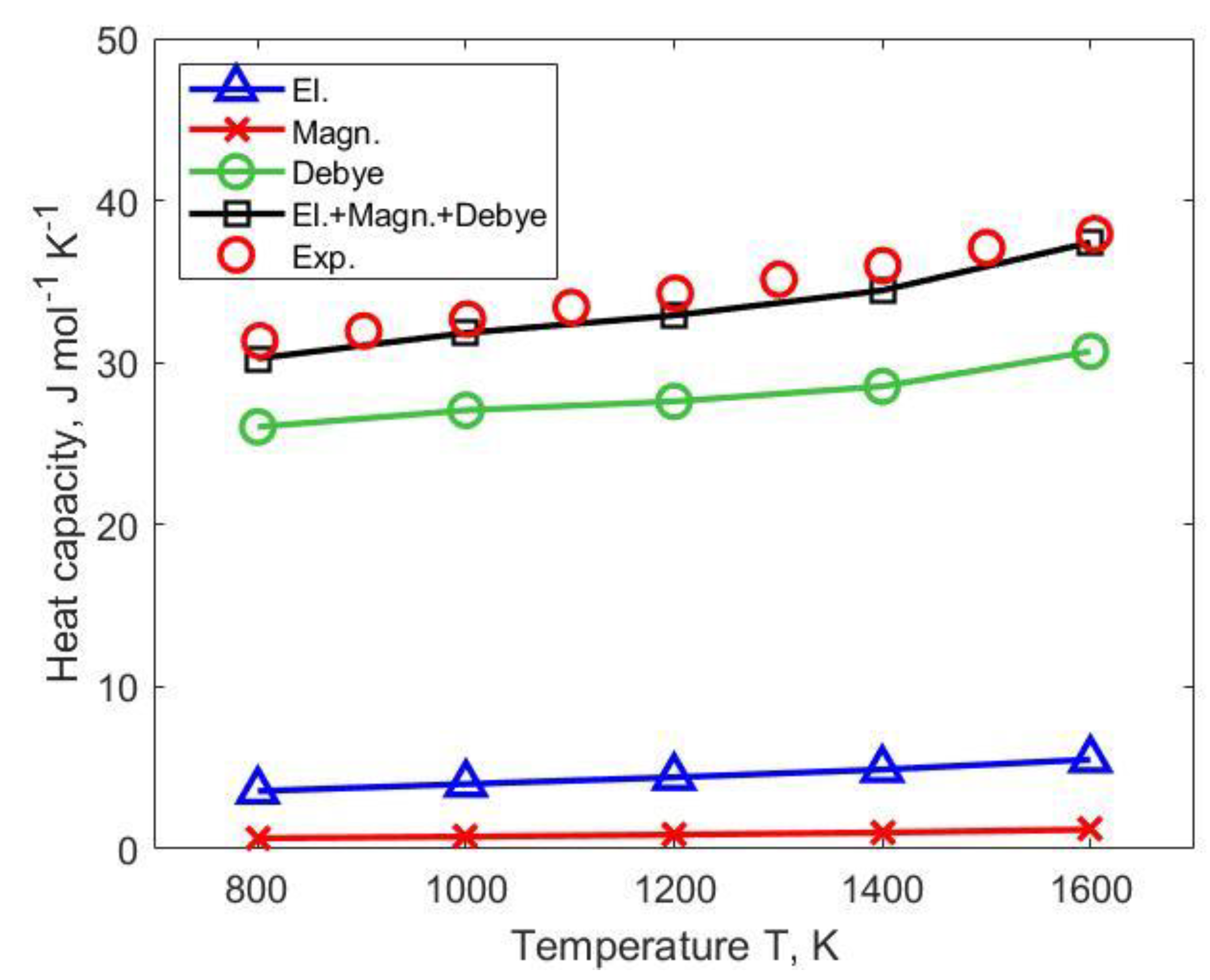 Metals 10 00319 g010