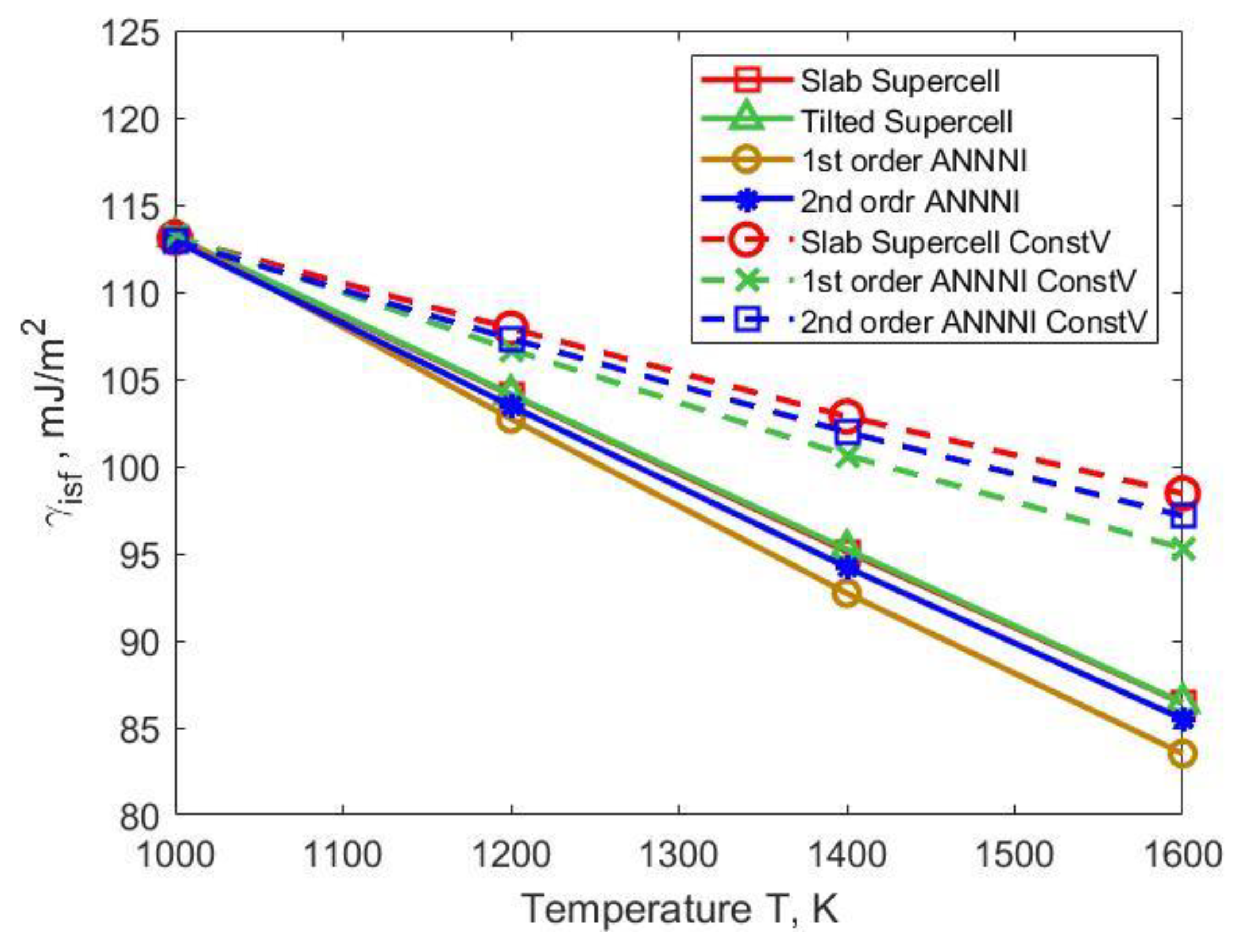 Metals 10 00319 g011