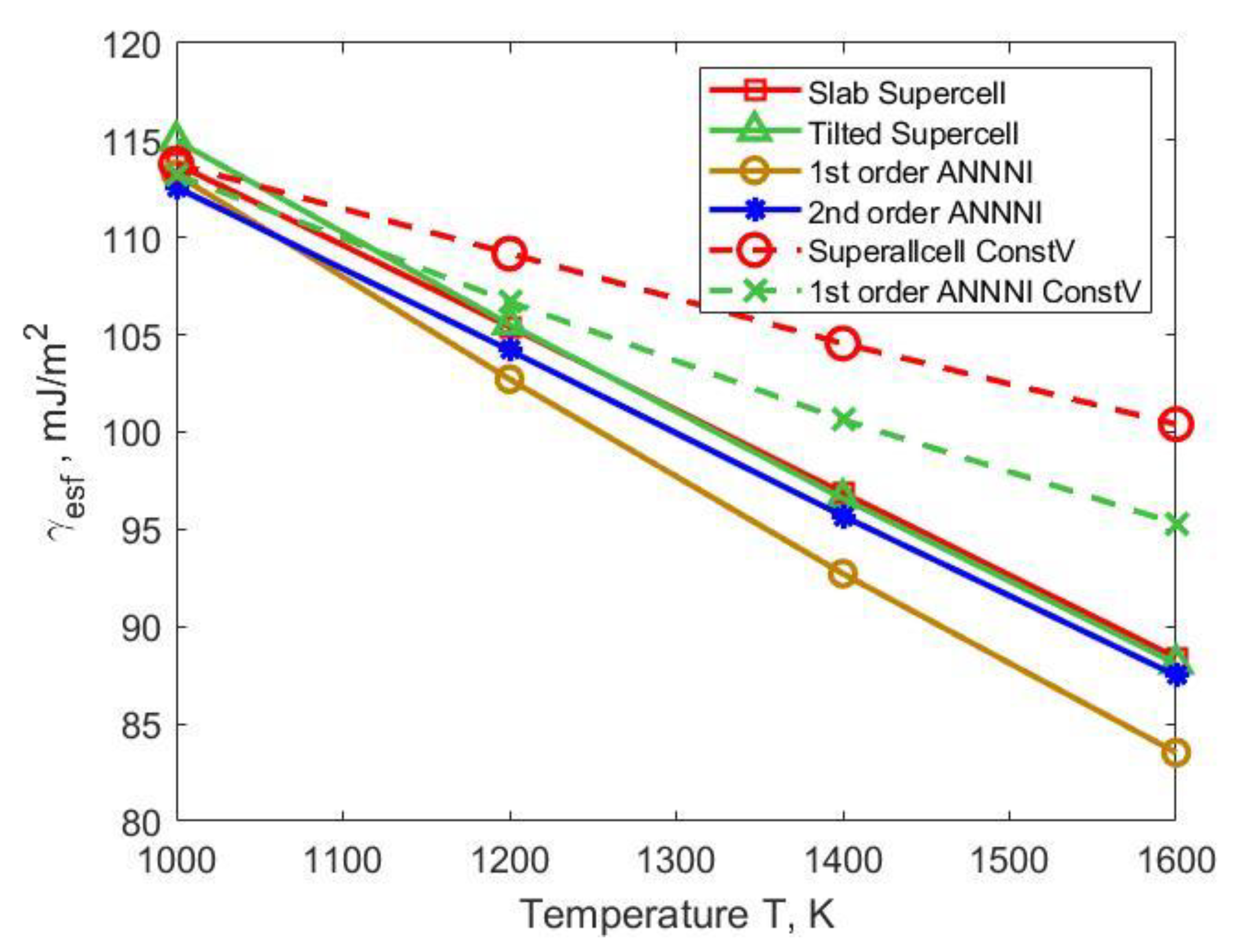 Metals 10 00319 g012