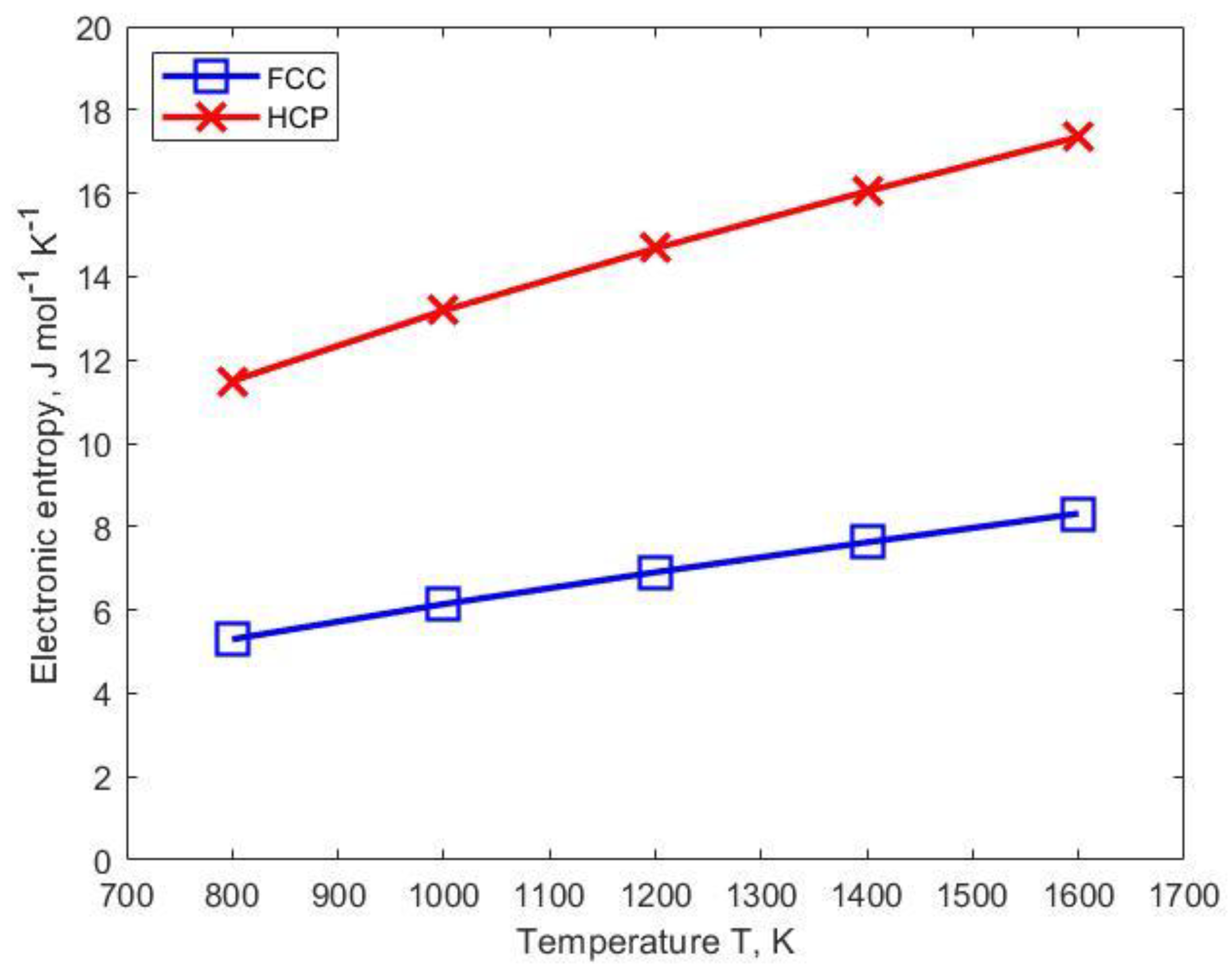 Metals 10 00319 g013