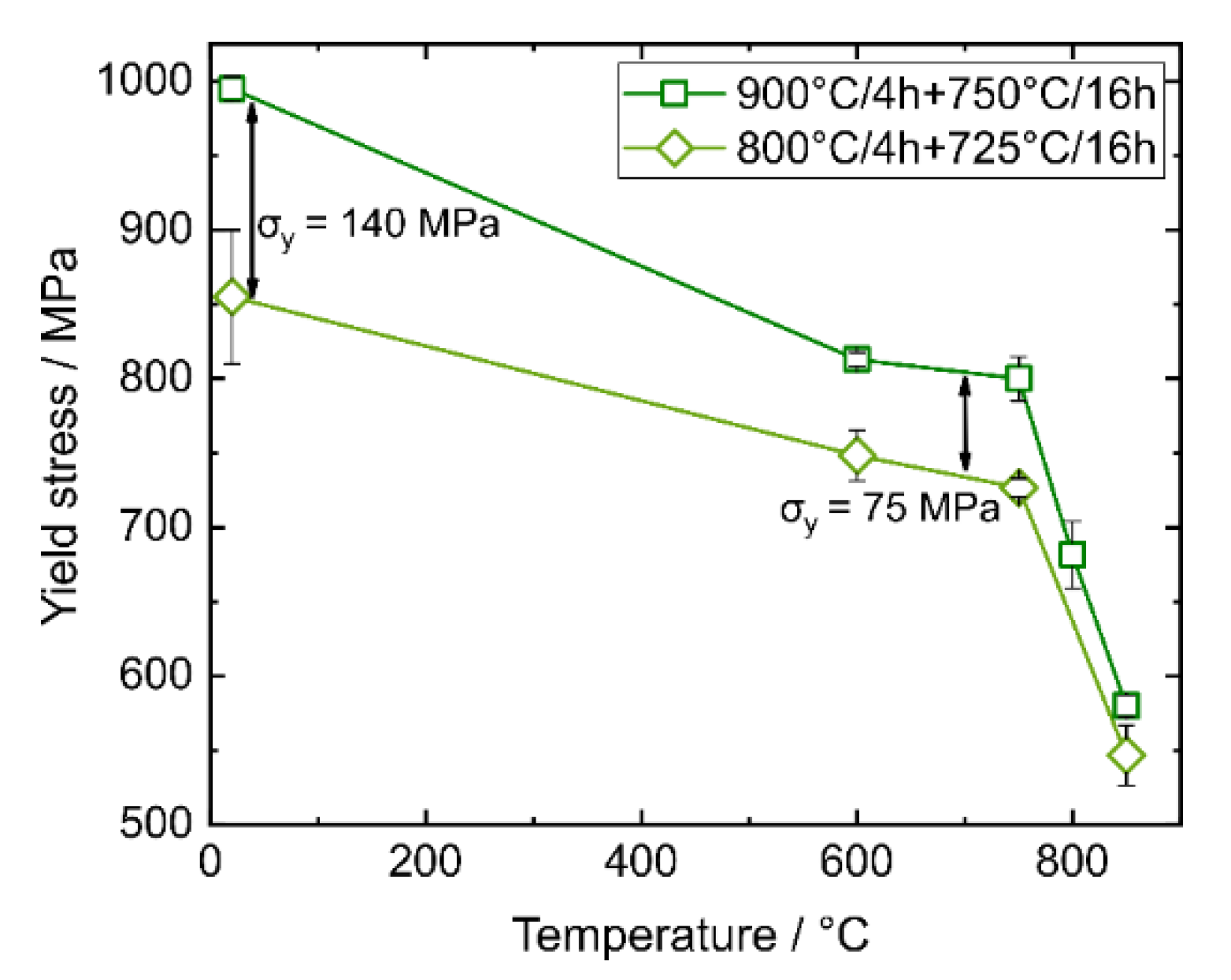 Metals 10 00321 g006