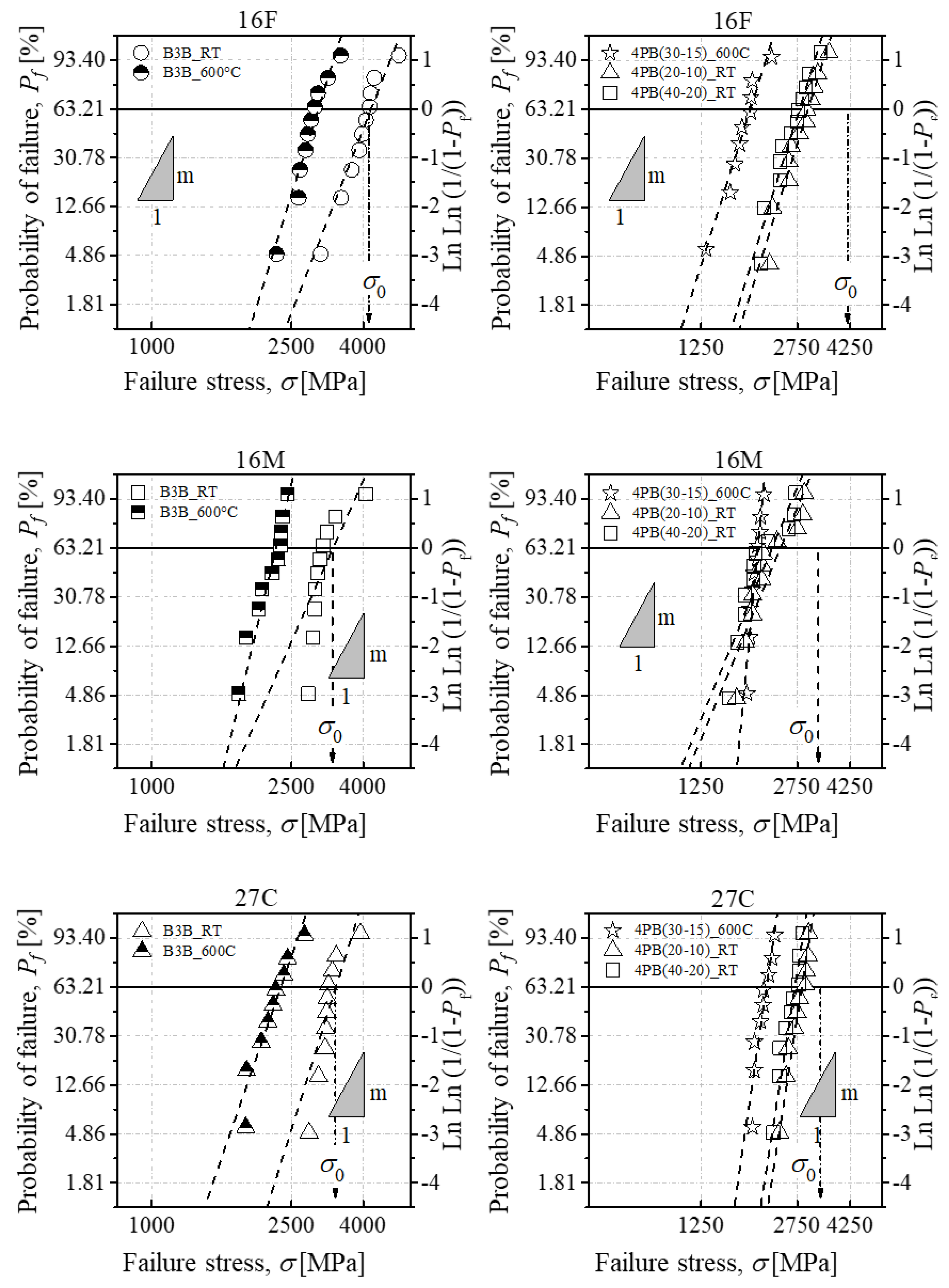Metals 10 00322 g002