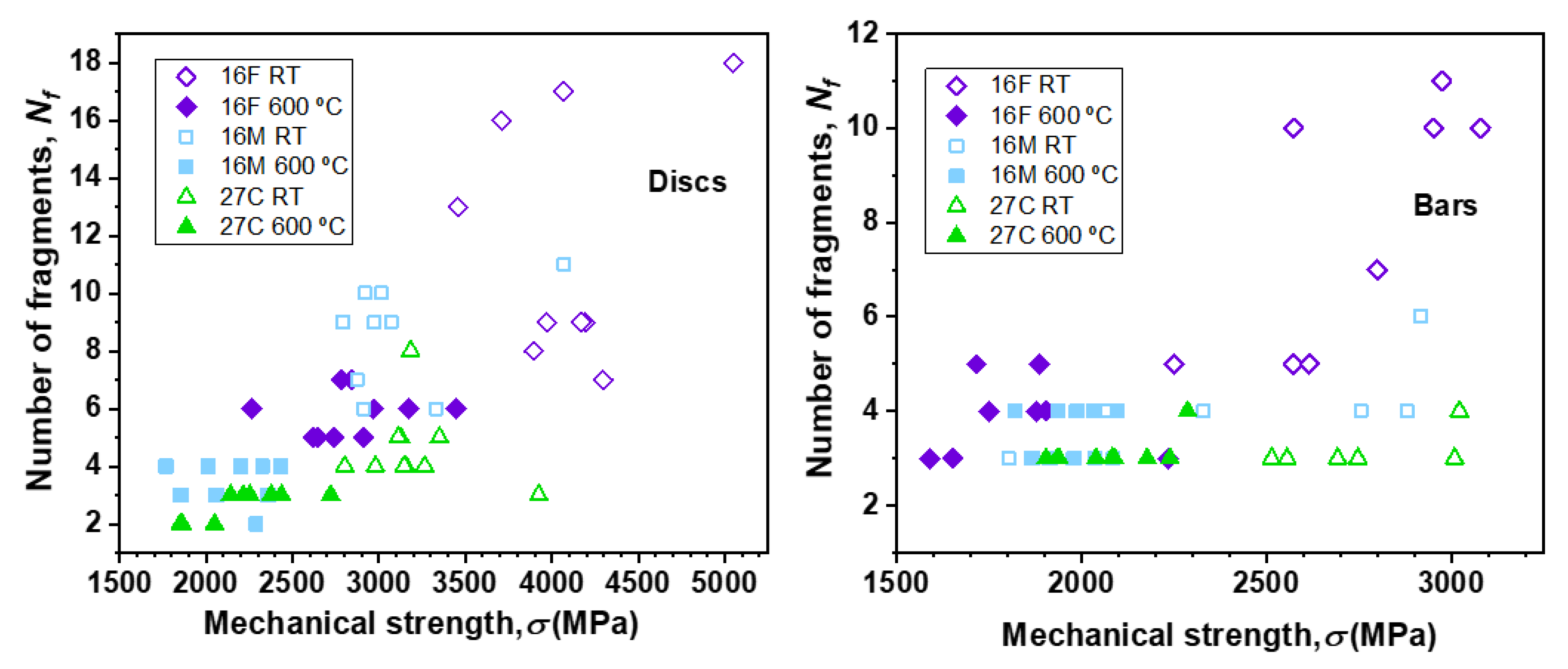Metals 10 00322 g003