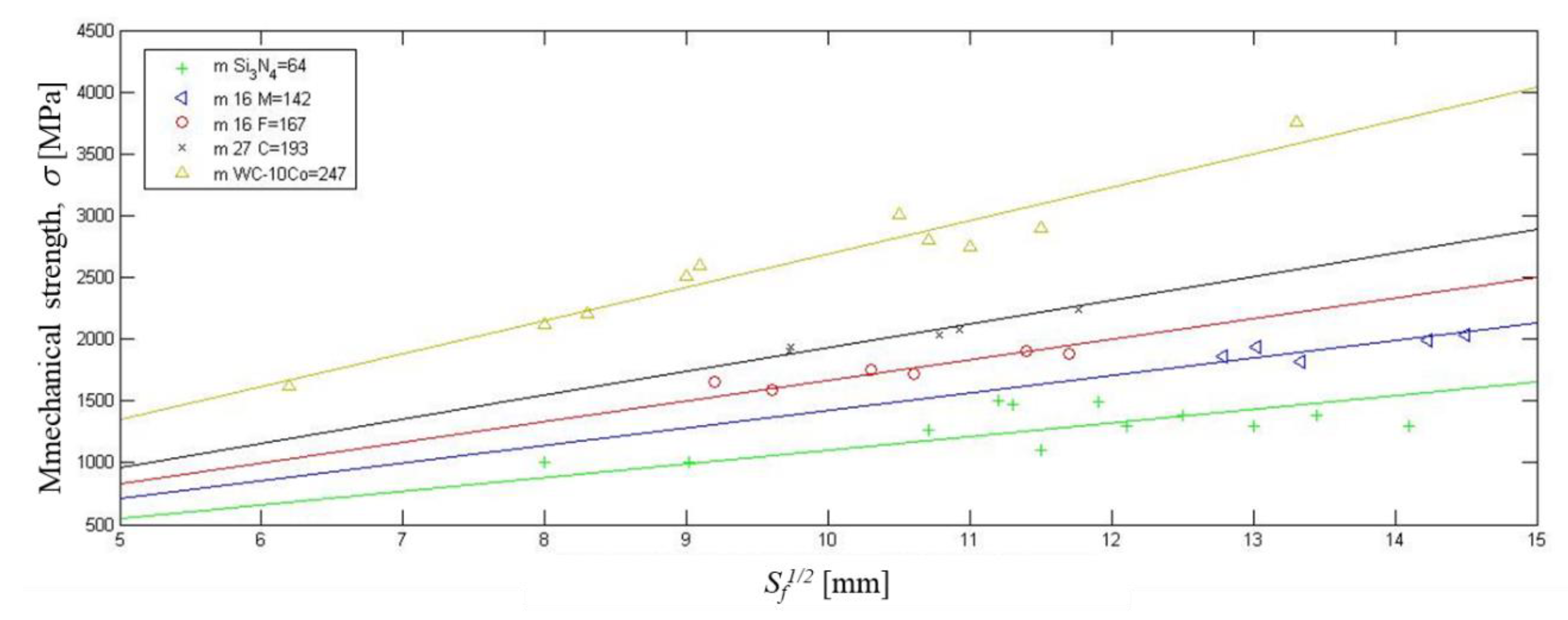 Metals 10 00322 g004