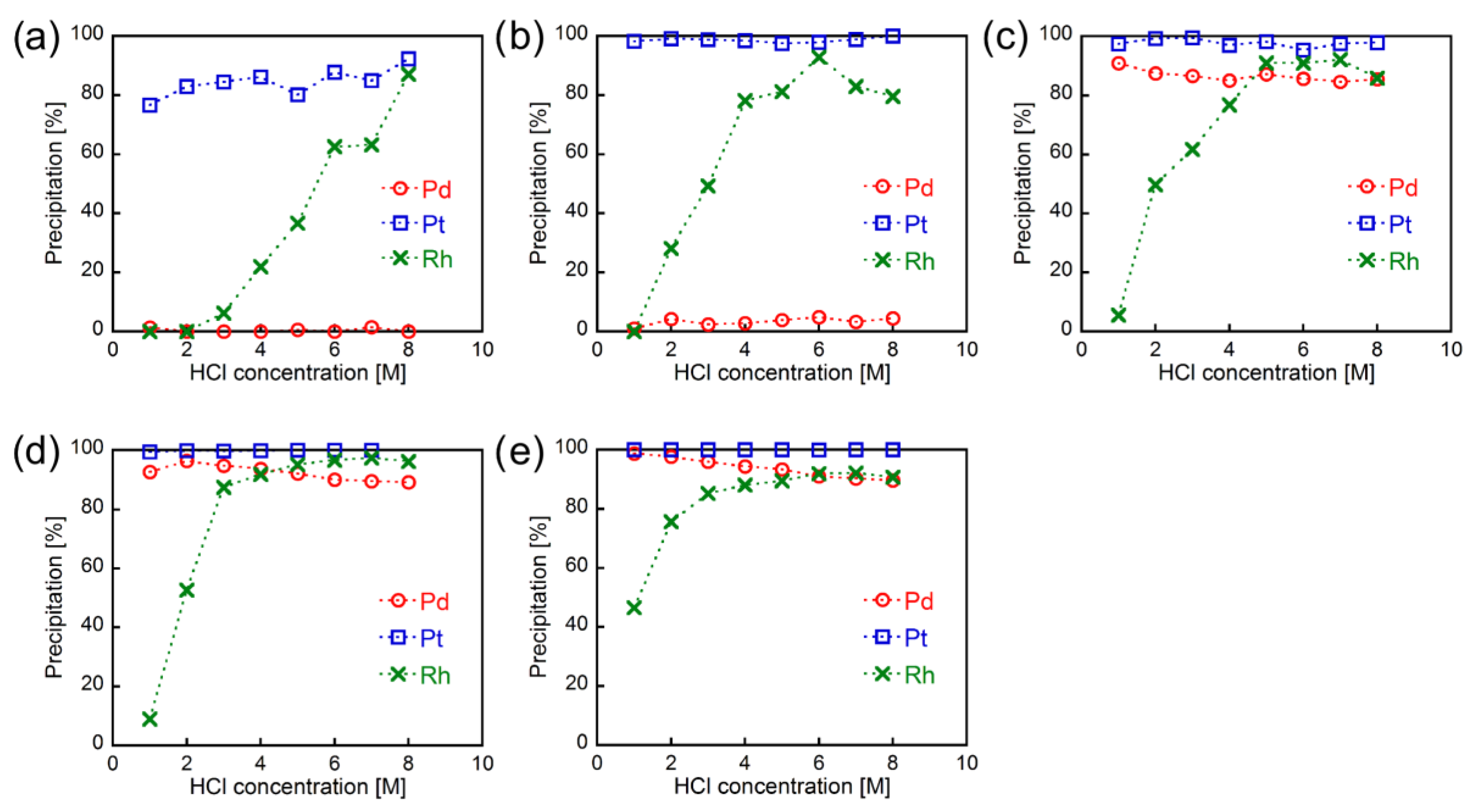 Metals 10 00324 g001